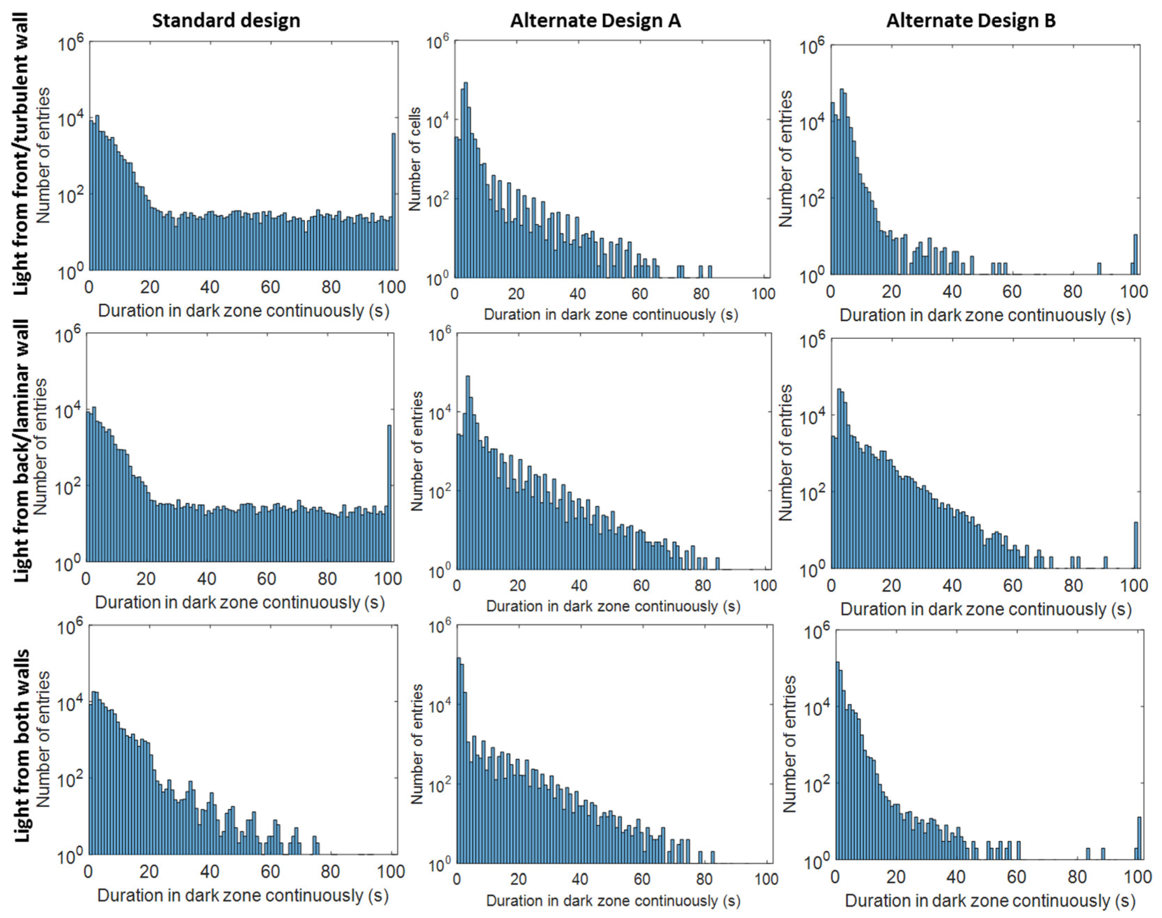 Processes 09 01387 g006