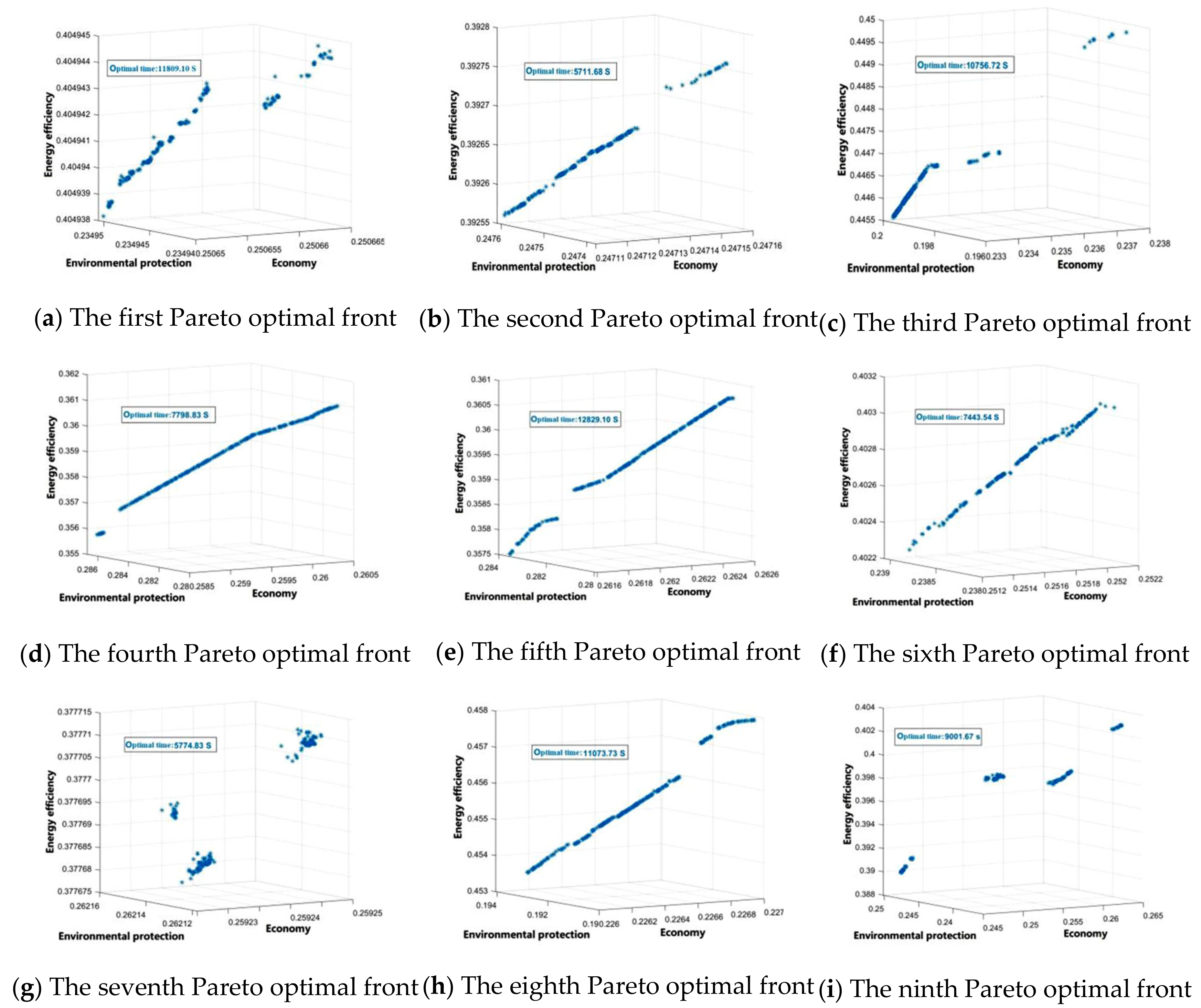Processes 09 01388 g013