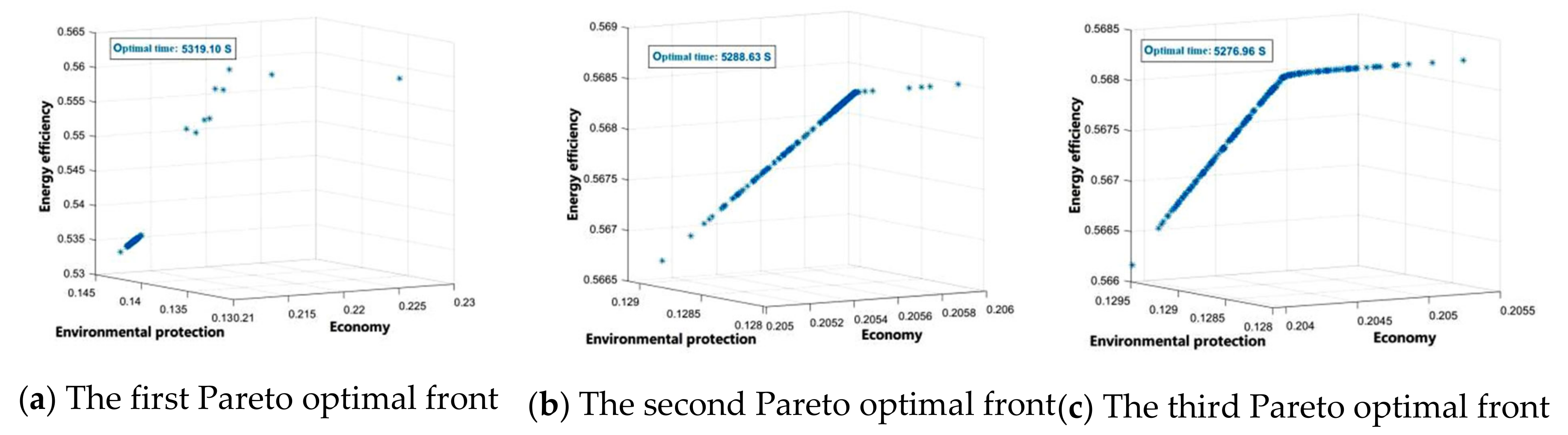 Processes 09 01388 g016a