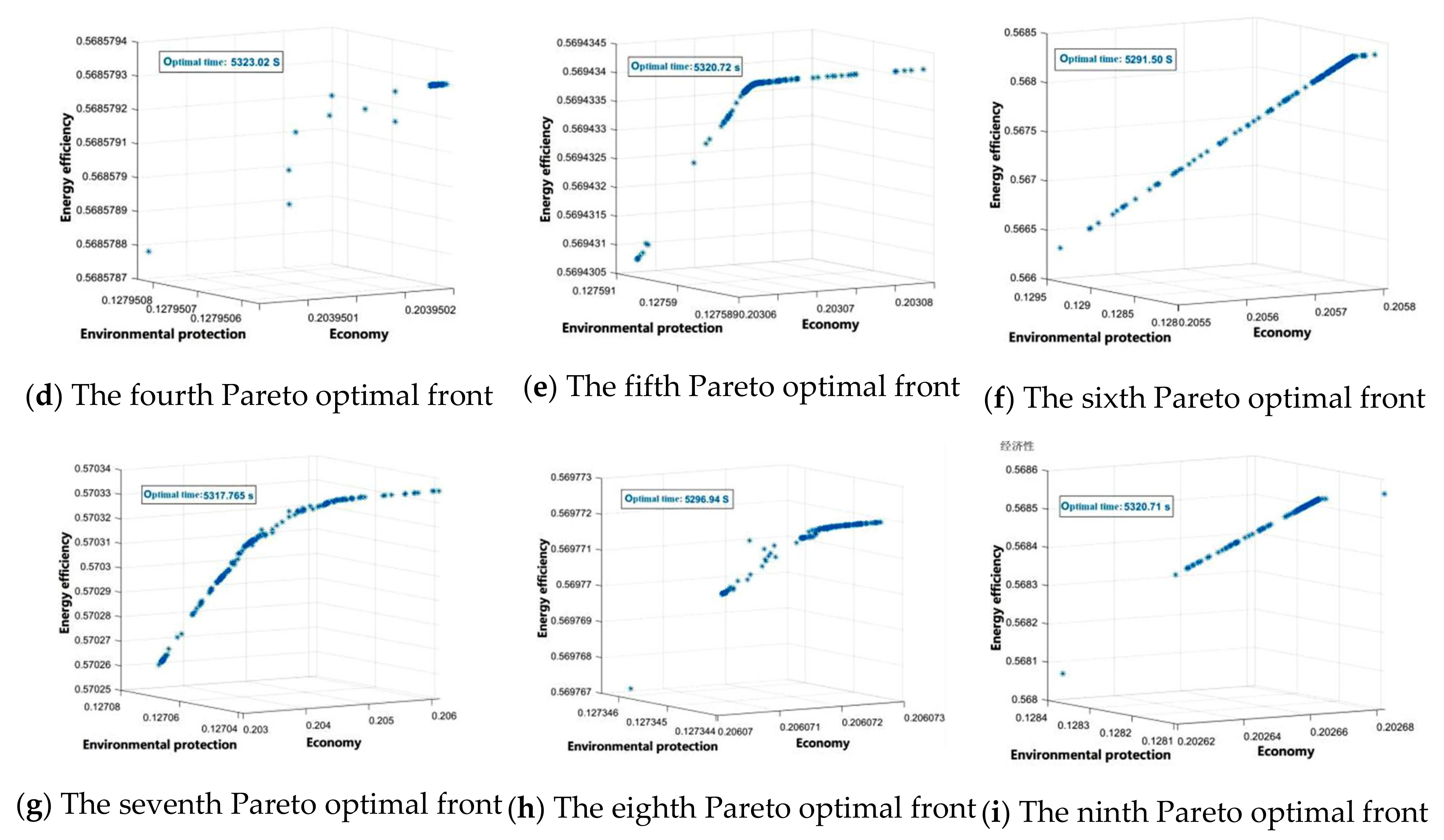 Processes 09 01388 g016b