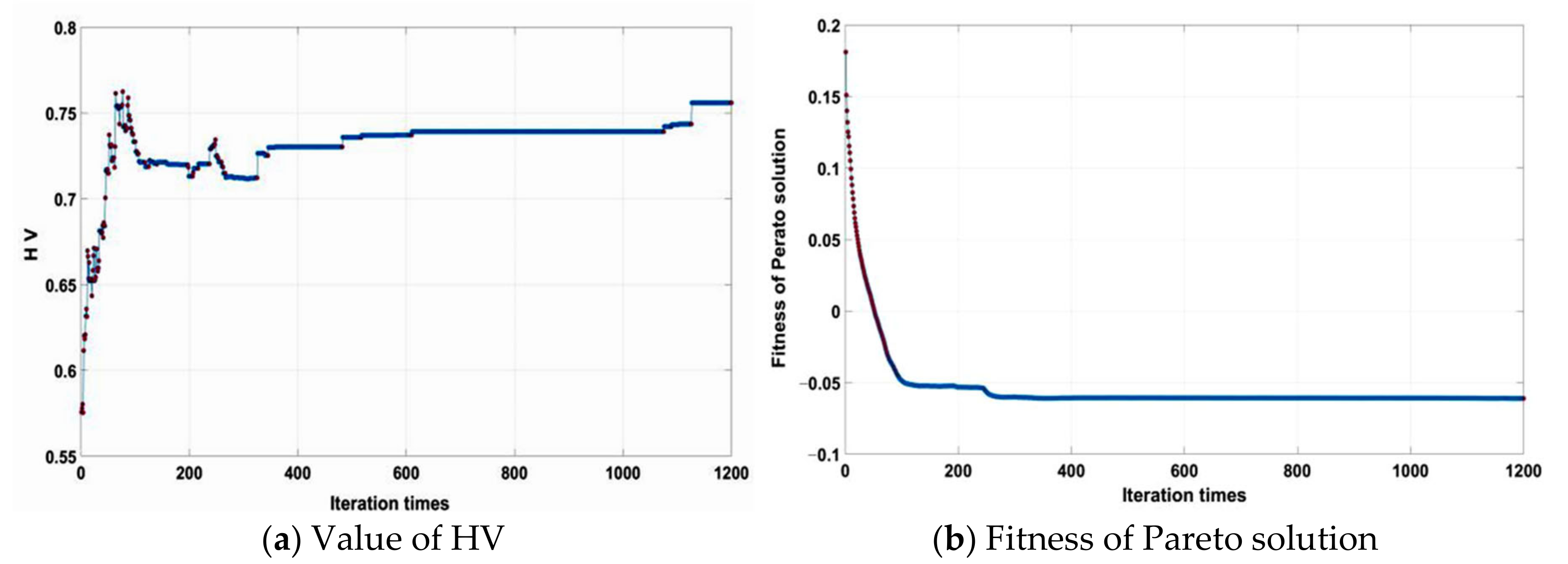 Processes 09 01388 g017