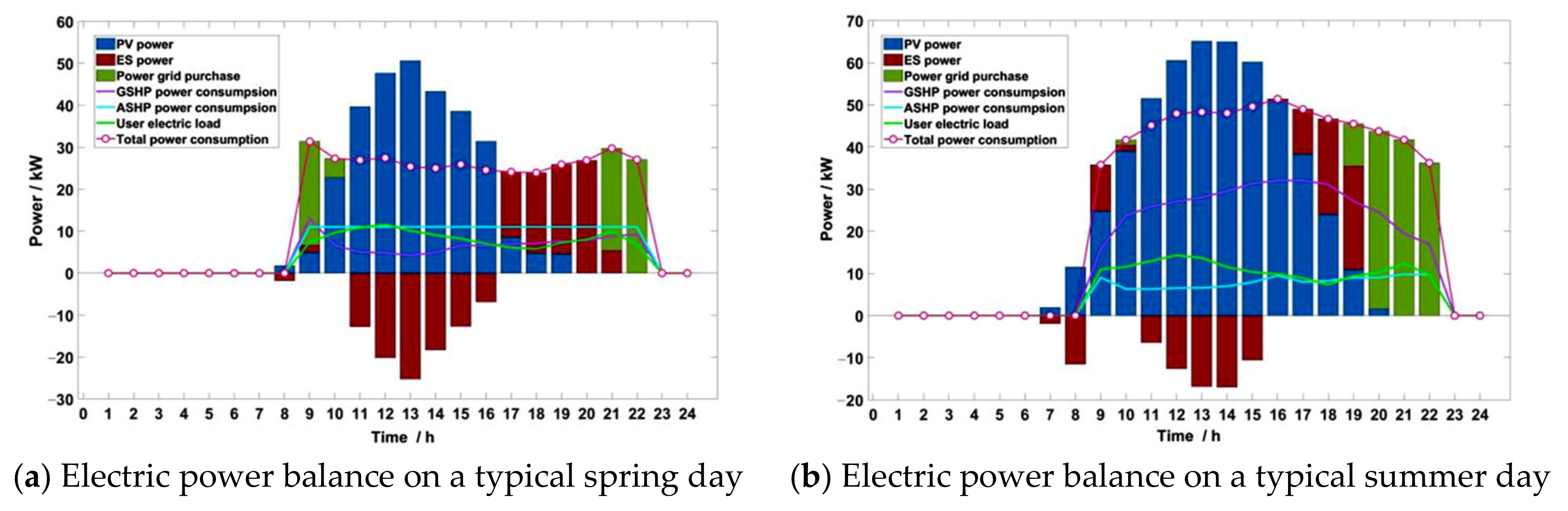 Processes 09 01388 g020a