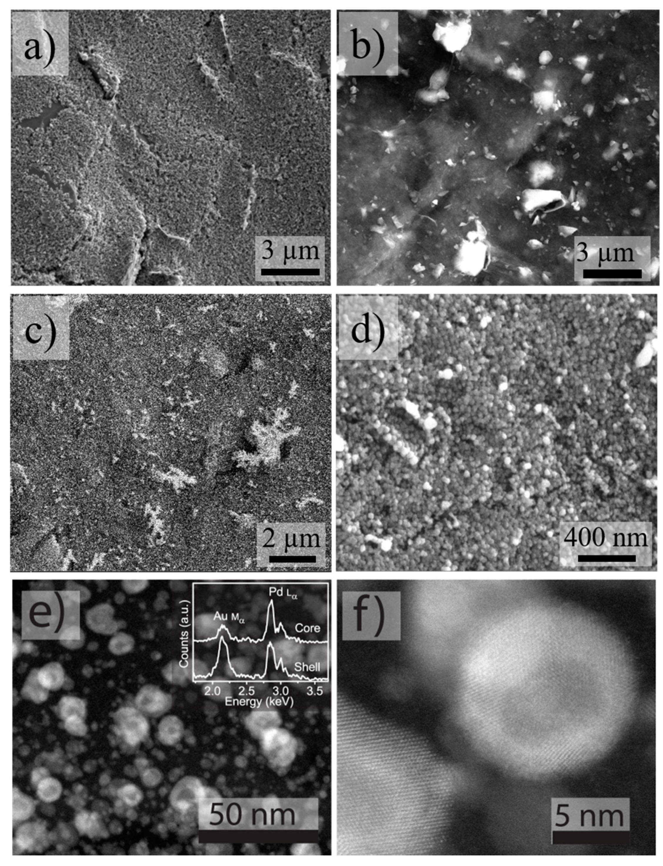Processes 09 01389 g002 550