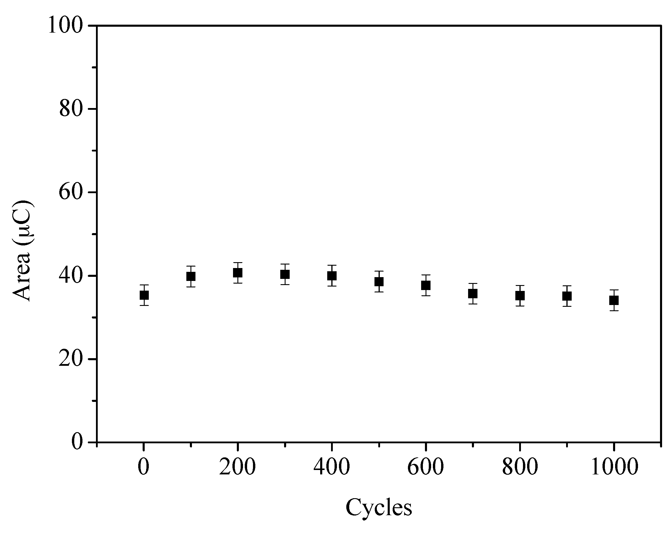 Processes 09 01389 g007 550