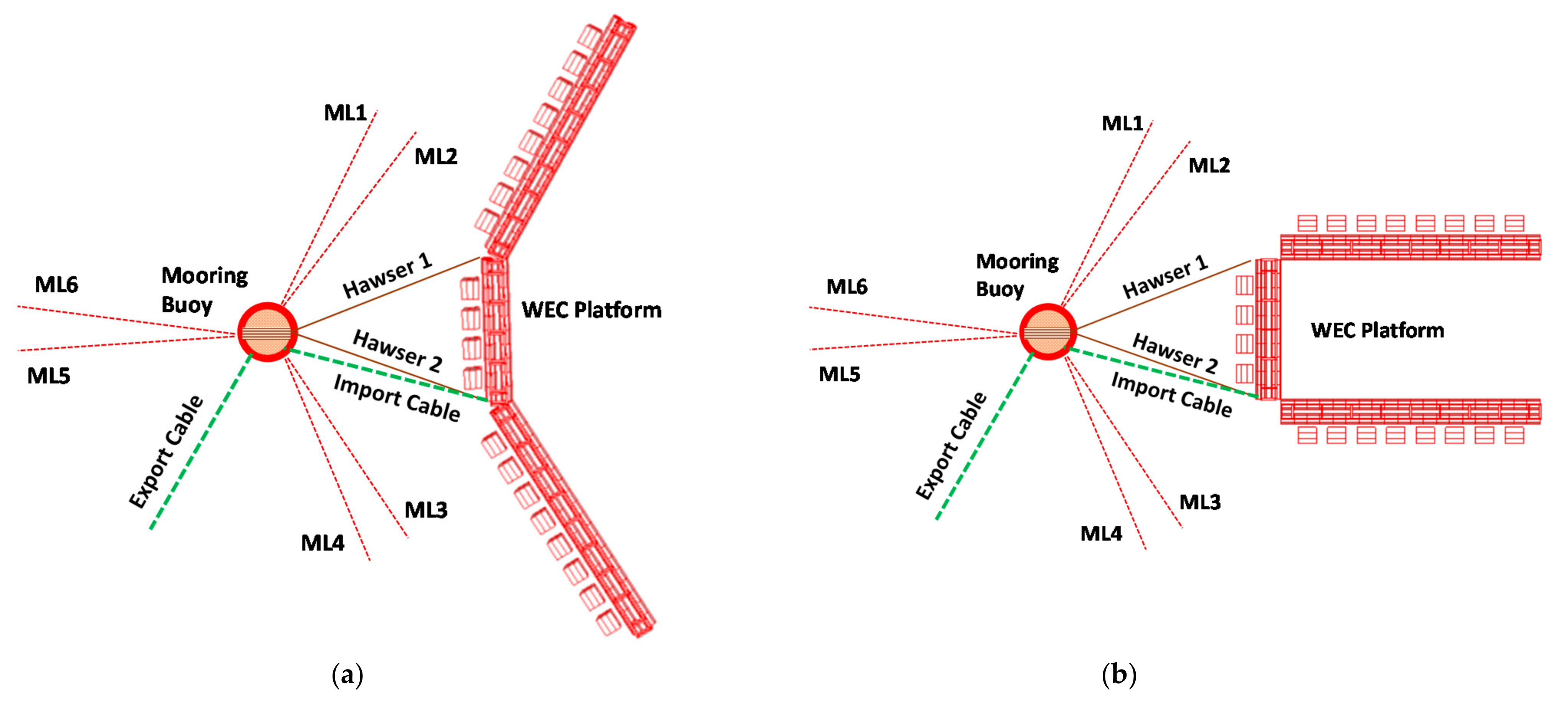 Processes 09 01390 g003 550