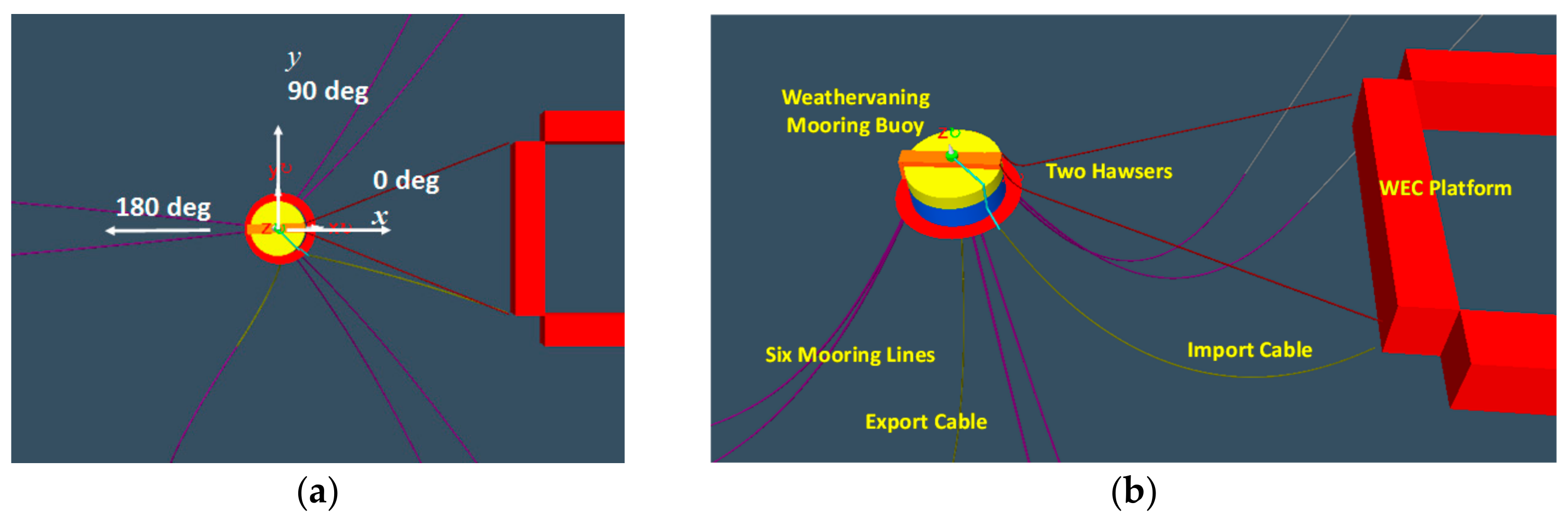 Processes 09 01390 g004 550