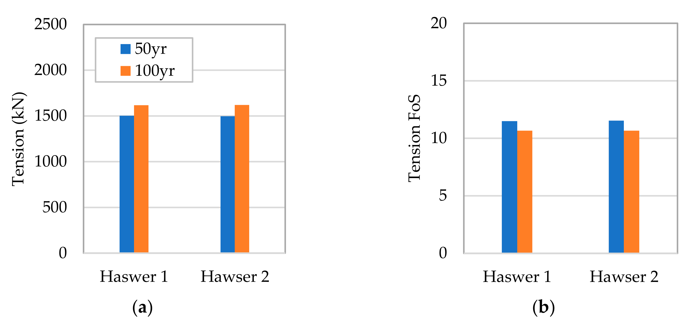 Processes 09 01390 g014 550