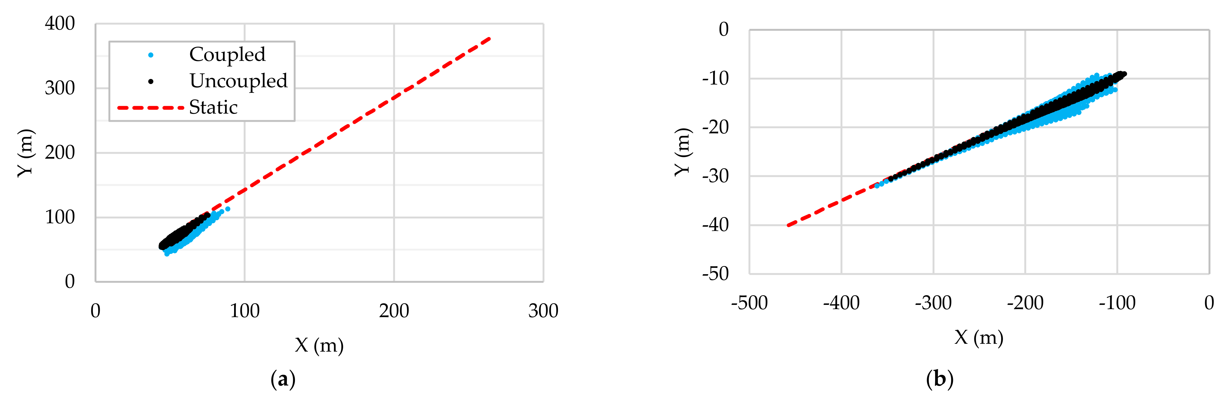 Processes 09 01390 g017 550