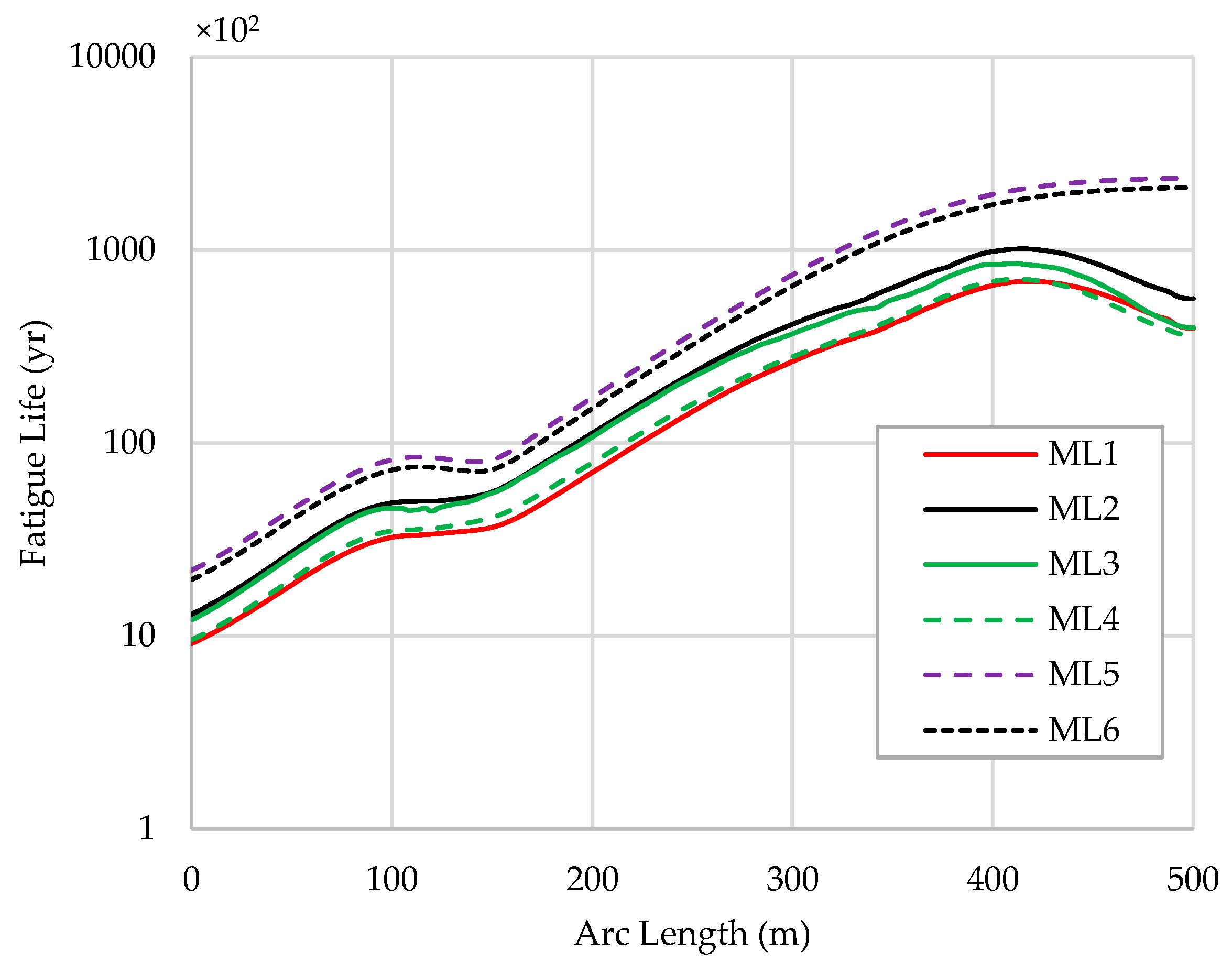 Processes 09 01390 g019 550