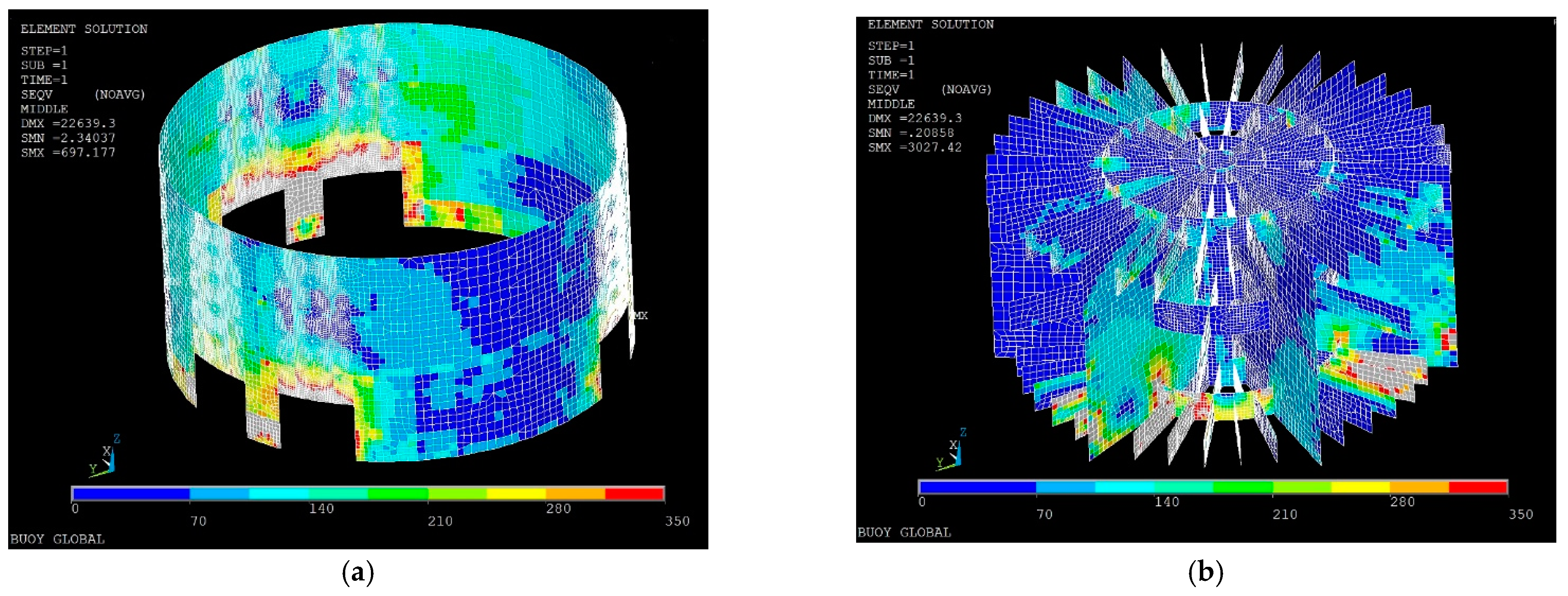 Processes 09 01390 g020a 550