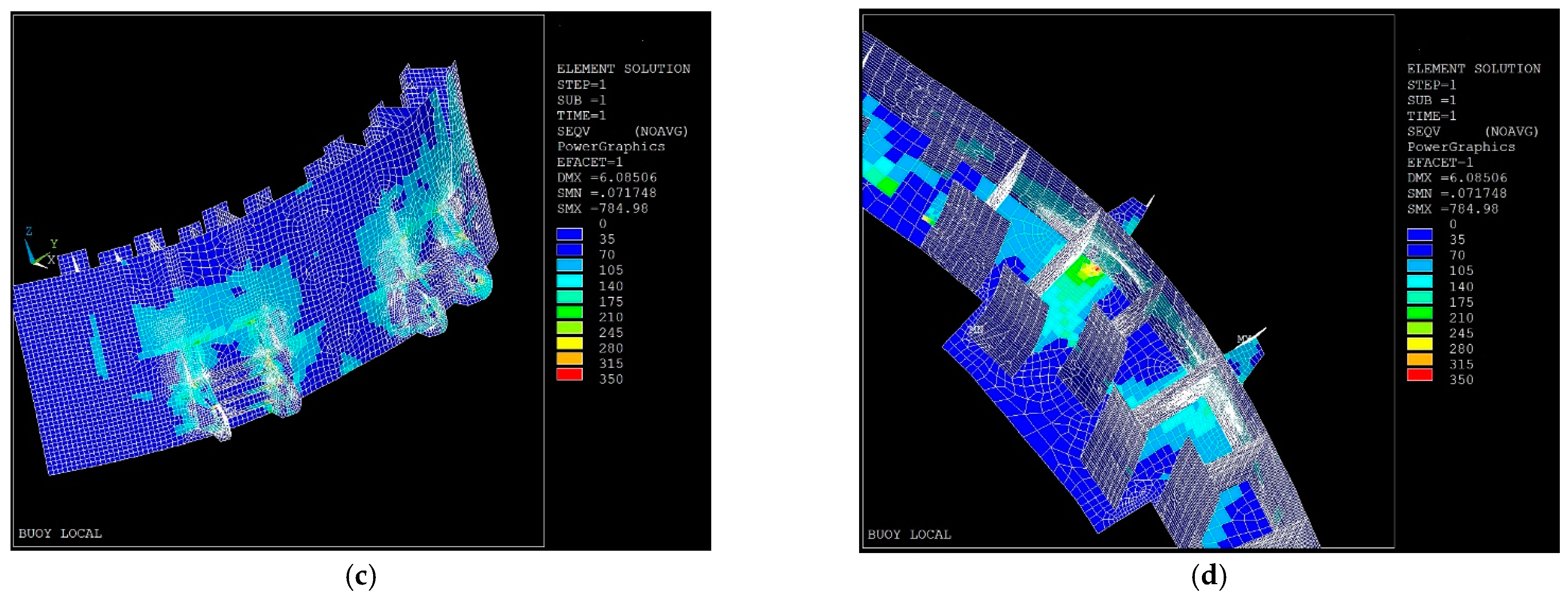 Processes 09 01390 g021b 550