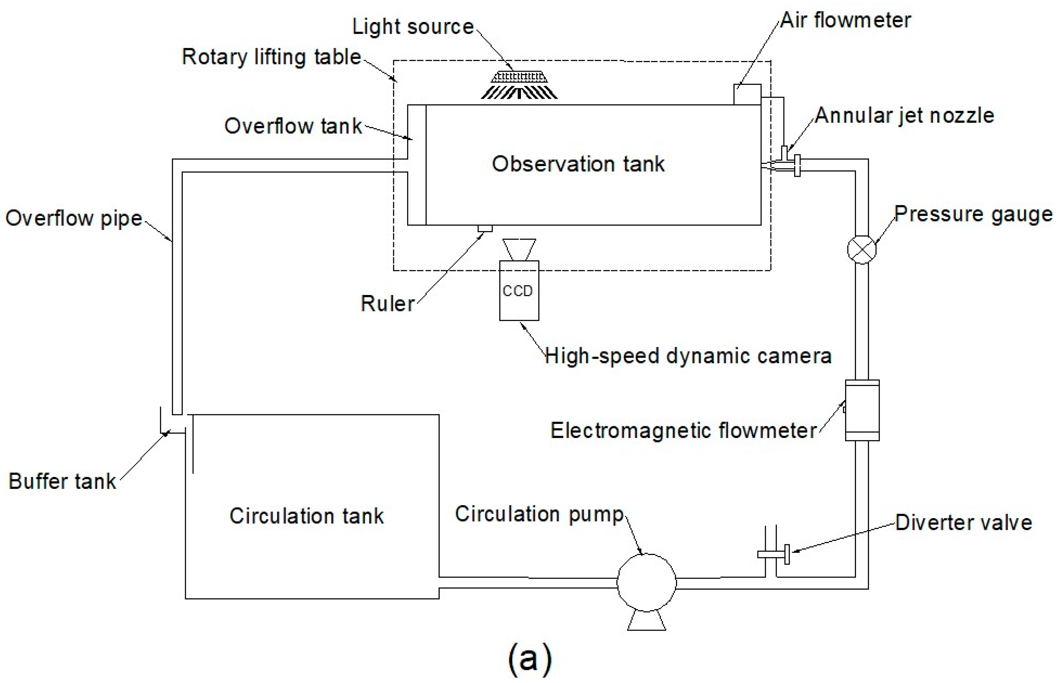Processes 09 01392 g001a