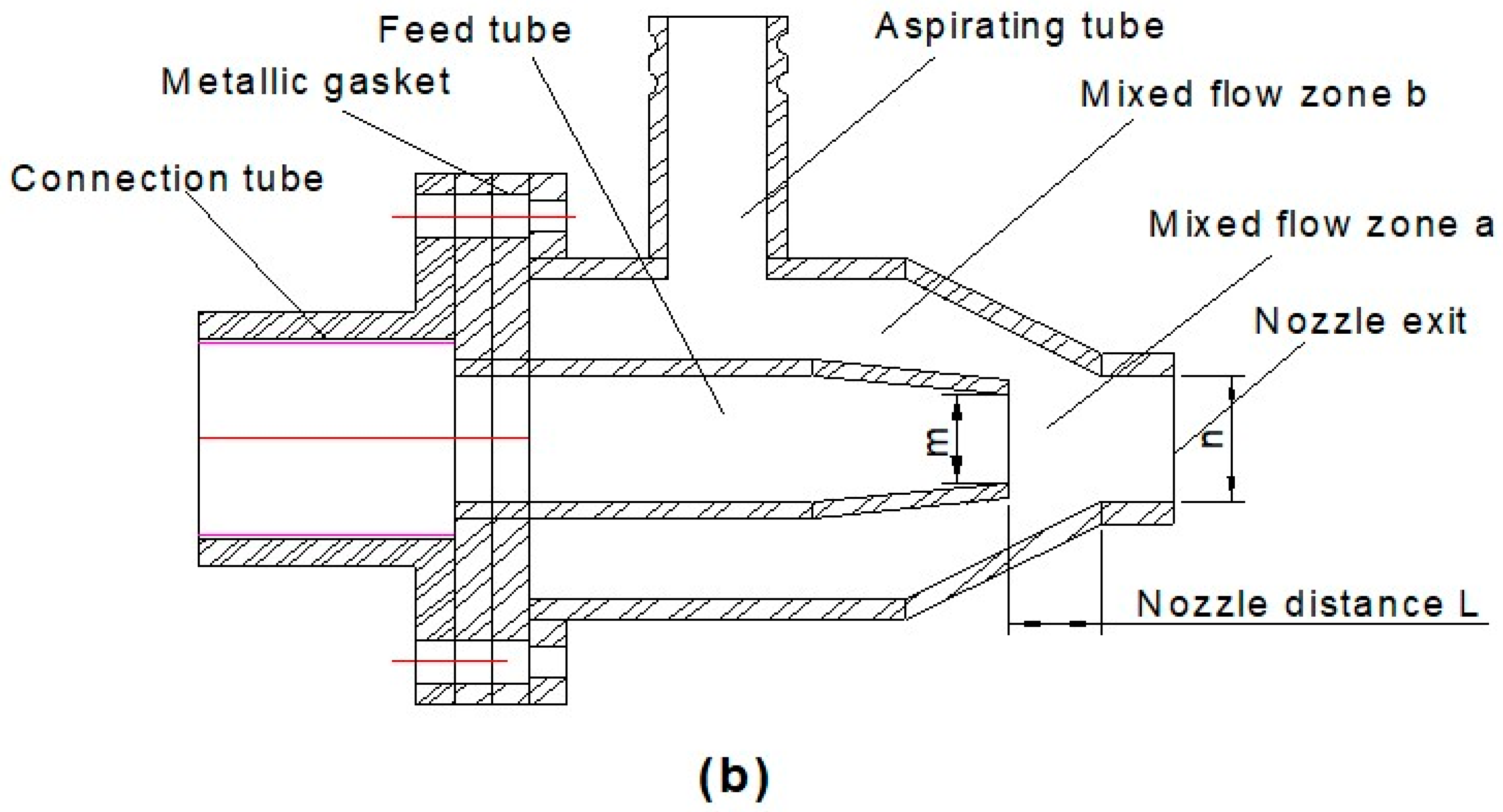 Processes 09 01392 g001b