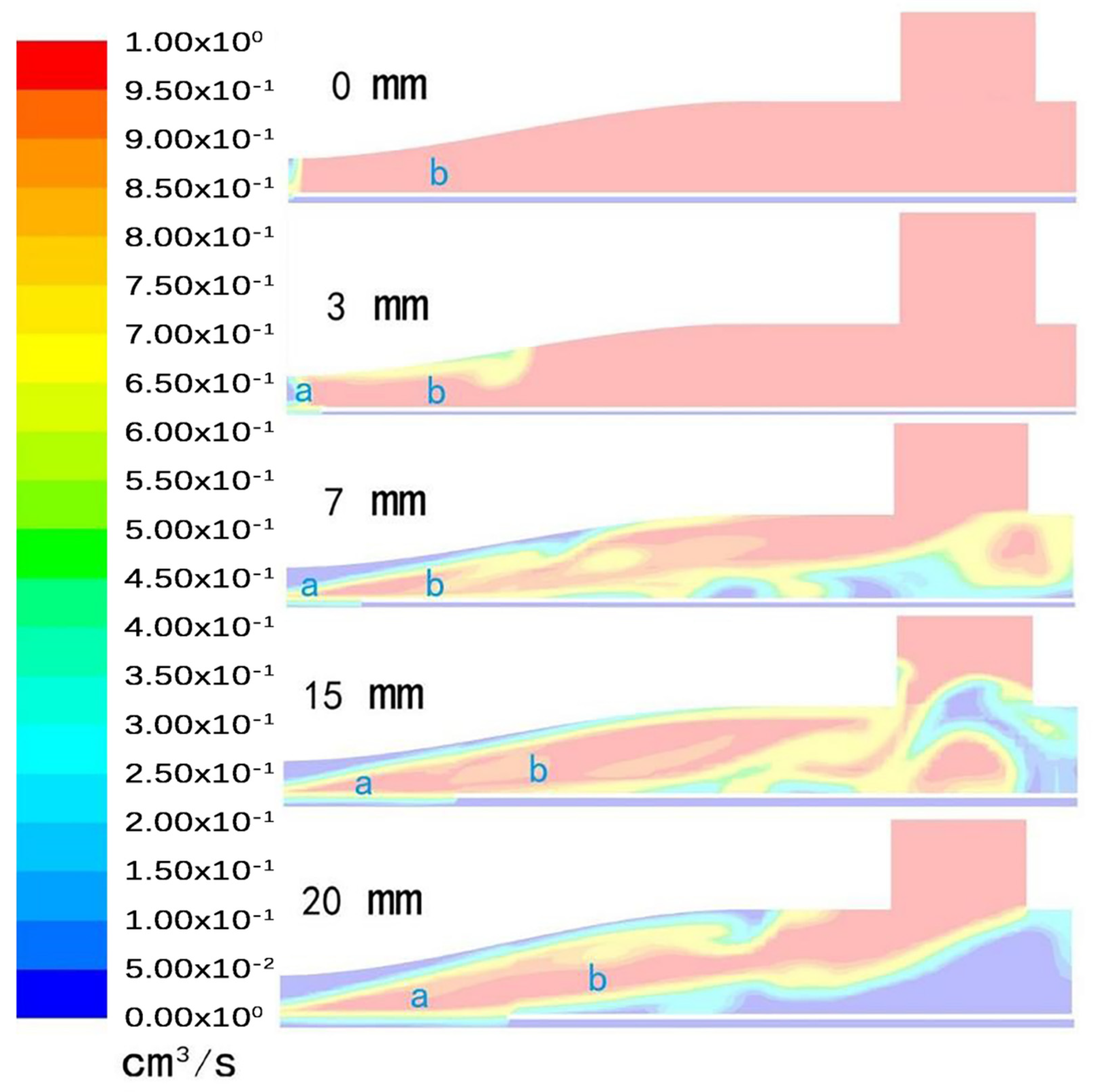 Processes 09 01392 g007