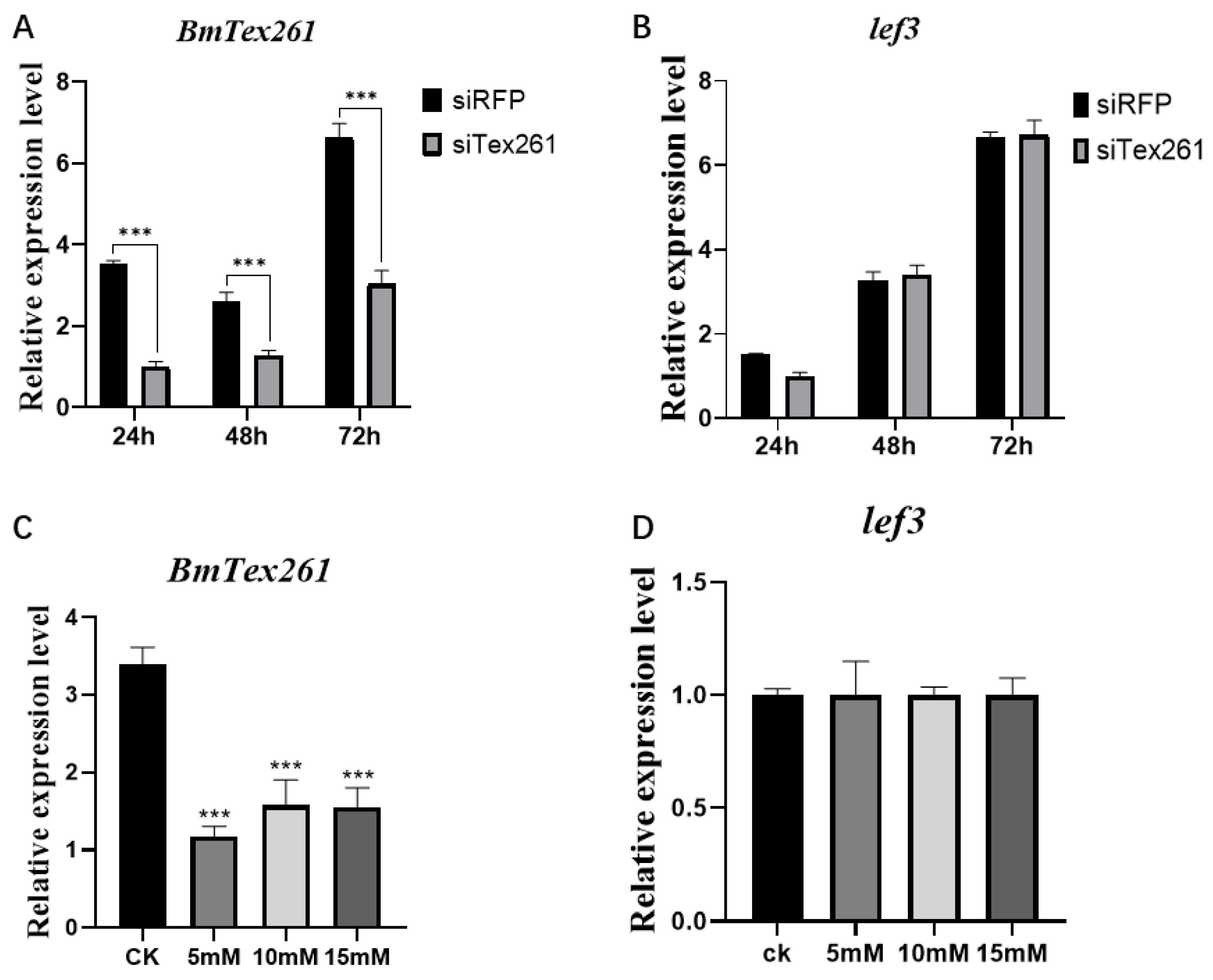Processes 09 01401 g009