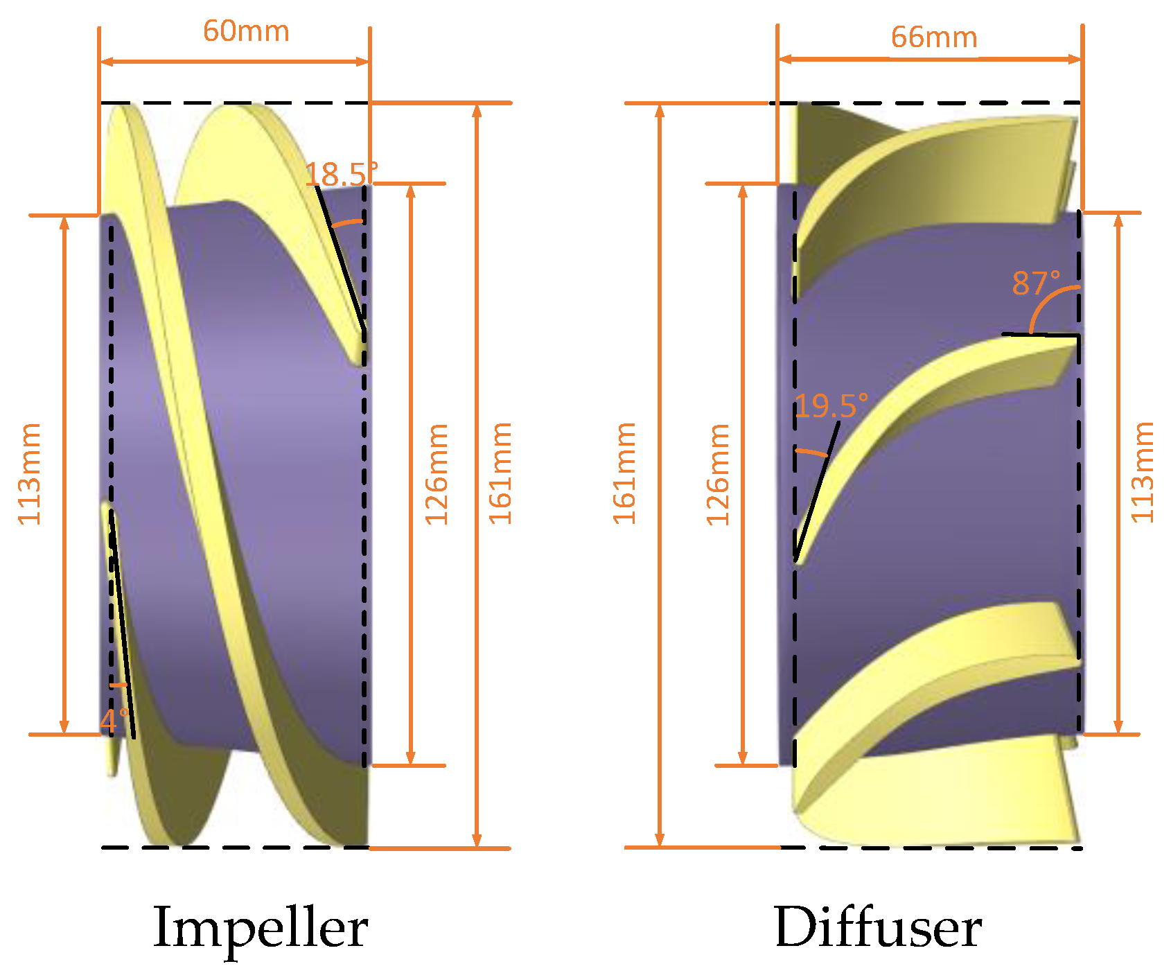 Processes 09 01402 g001 550
