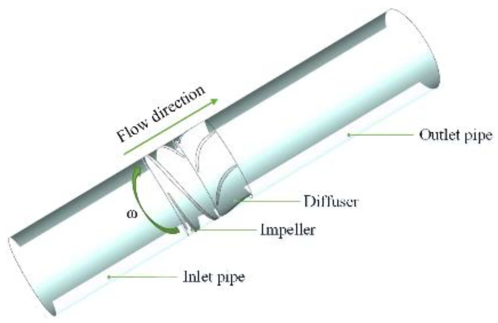Processes 09 01402 g002 550