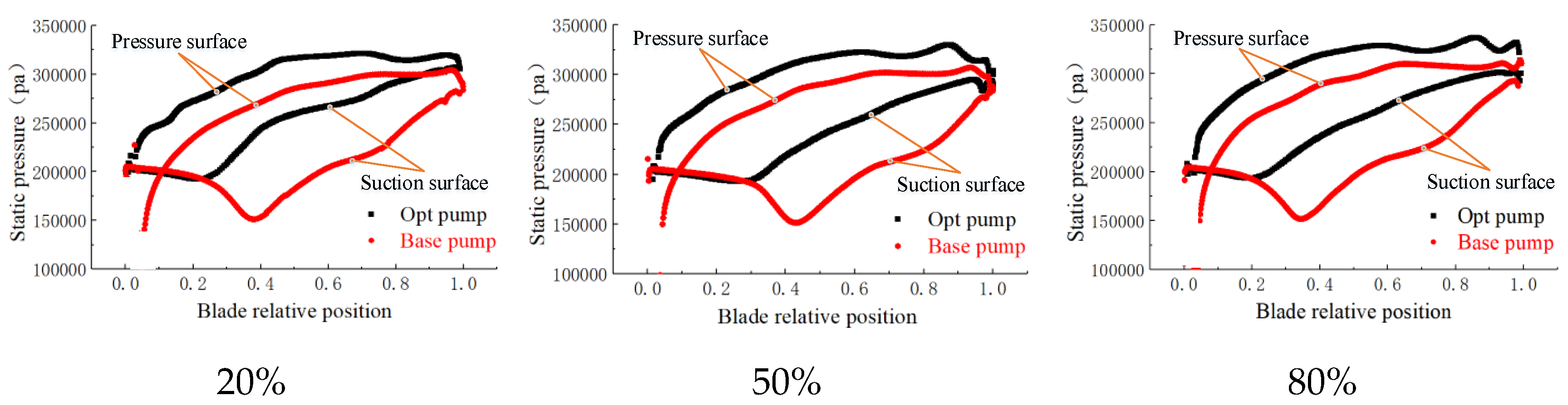 Processes 09 01402 g010 550