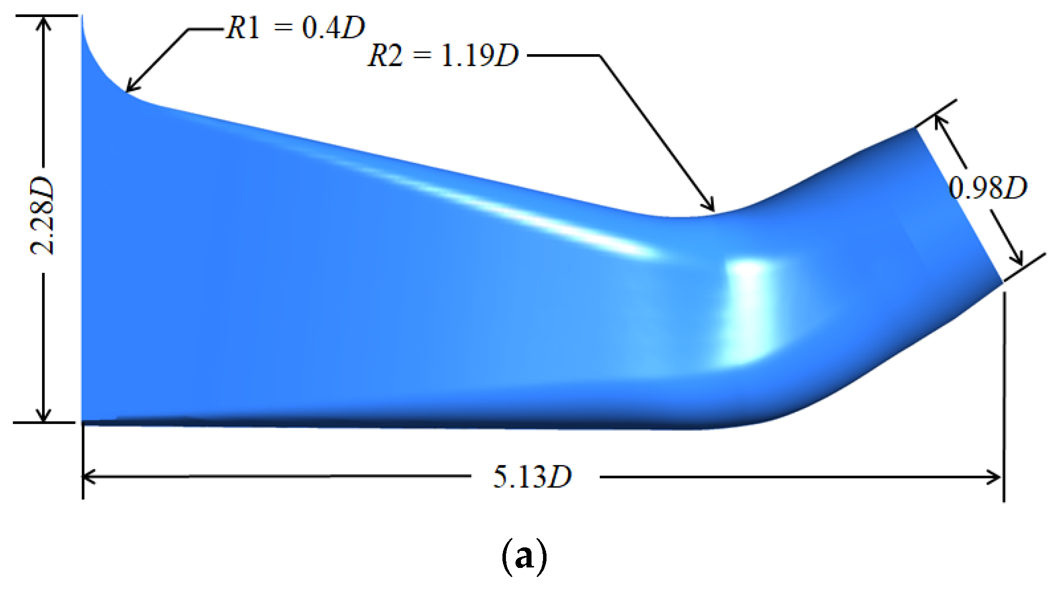 Processes 09 01404 g002a 550