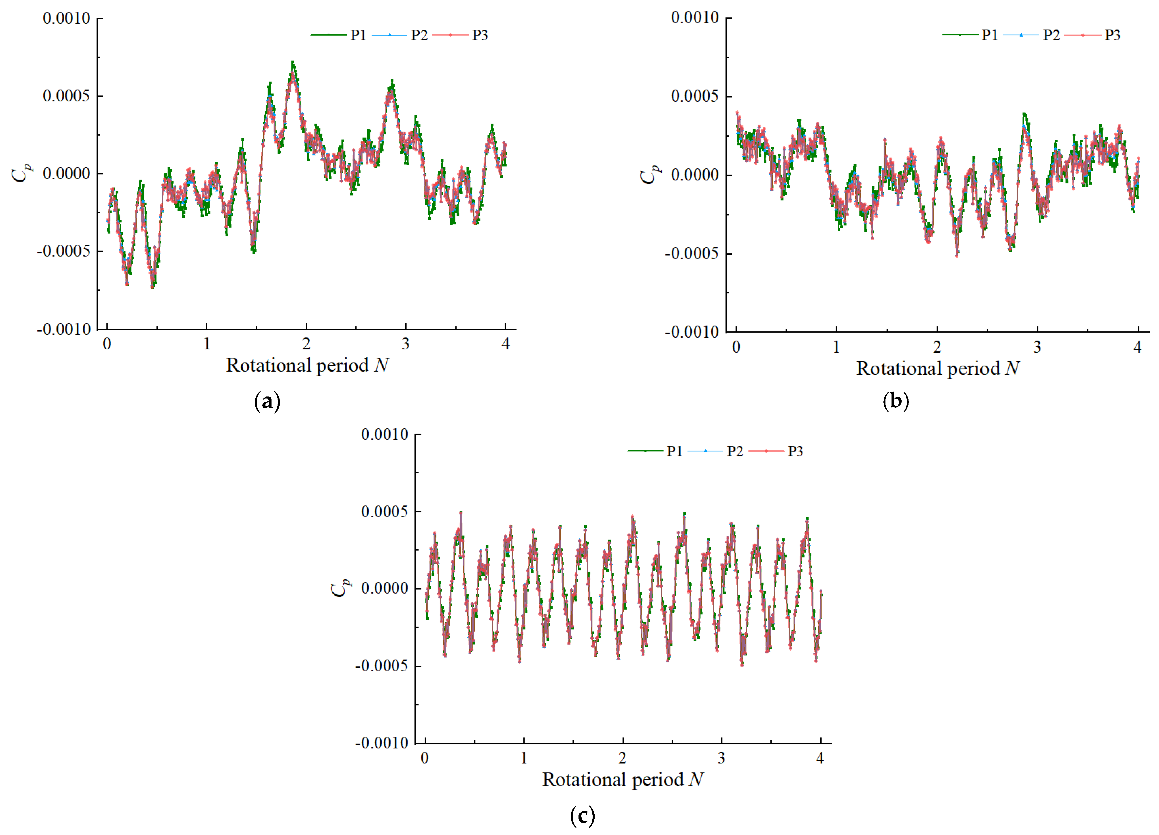 Processes 09 01404 g009 550