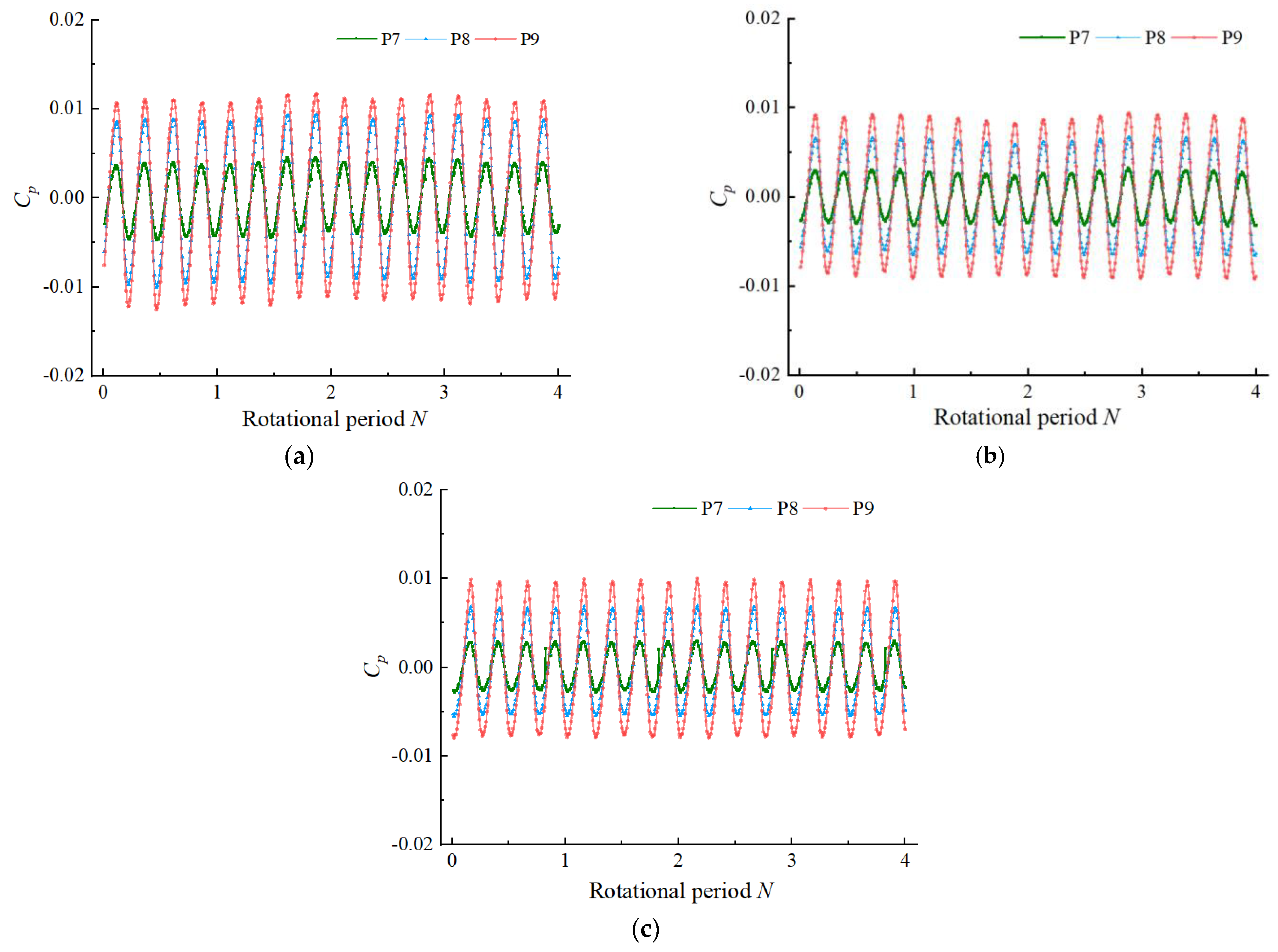 Processes 09 01404 g011 550