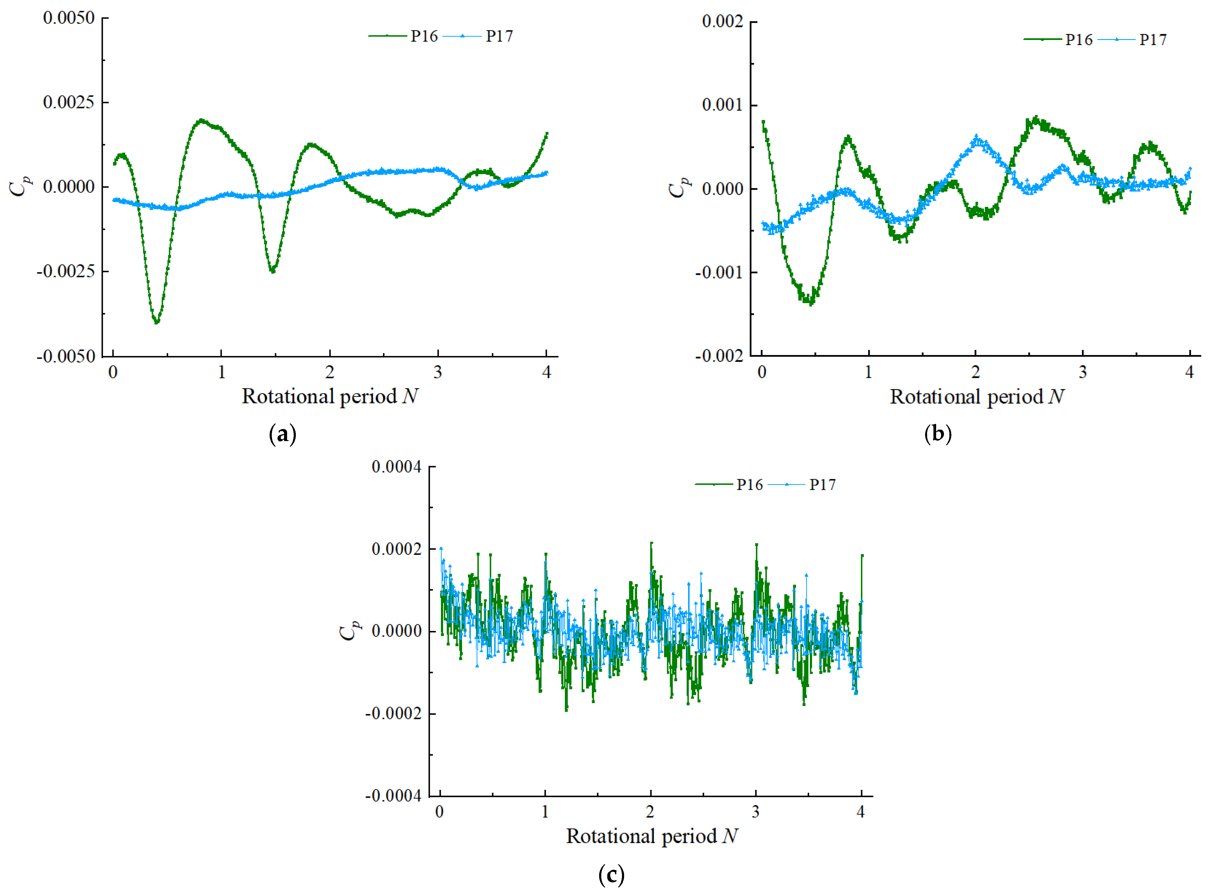 Processes 09 01404 g014 550