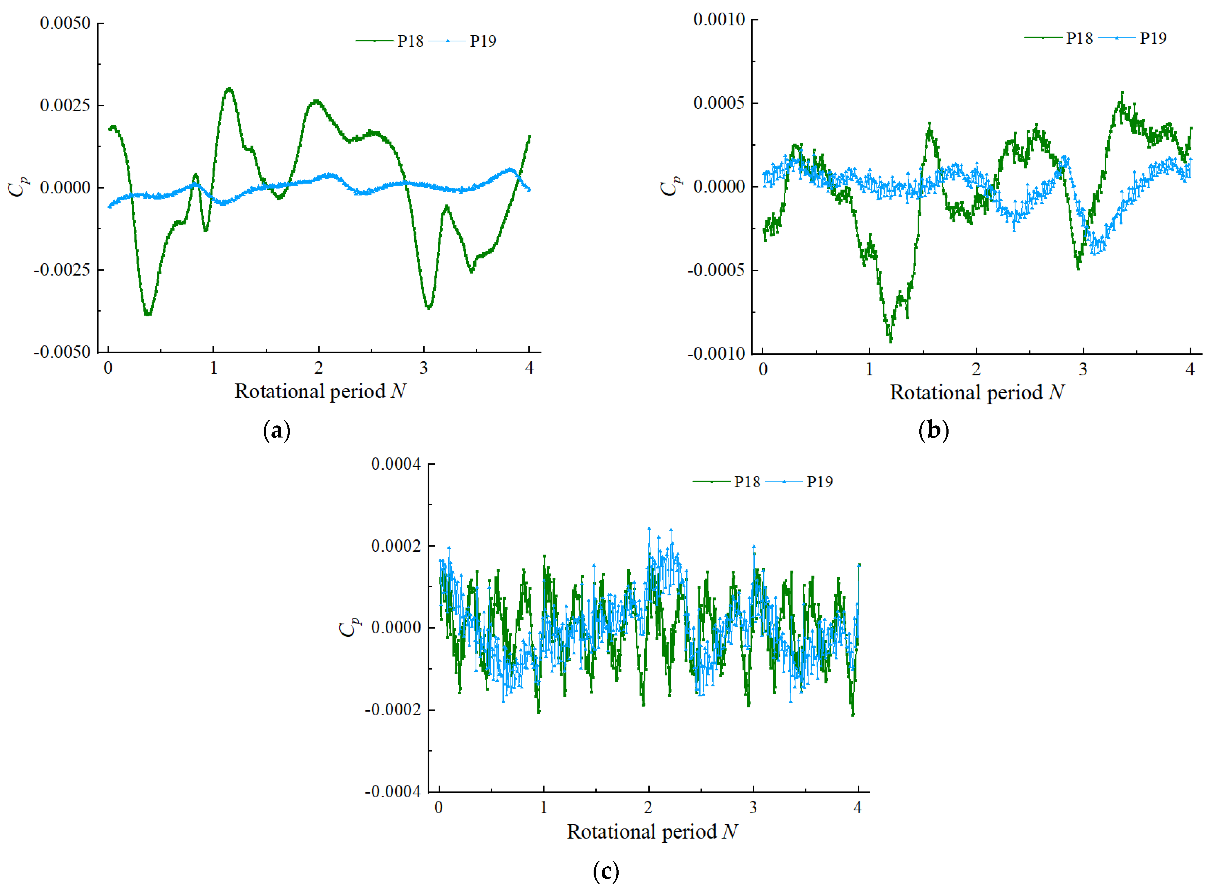 Processes 09 01404 g015 550