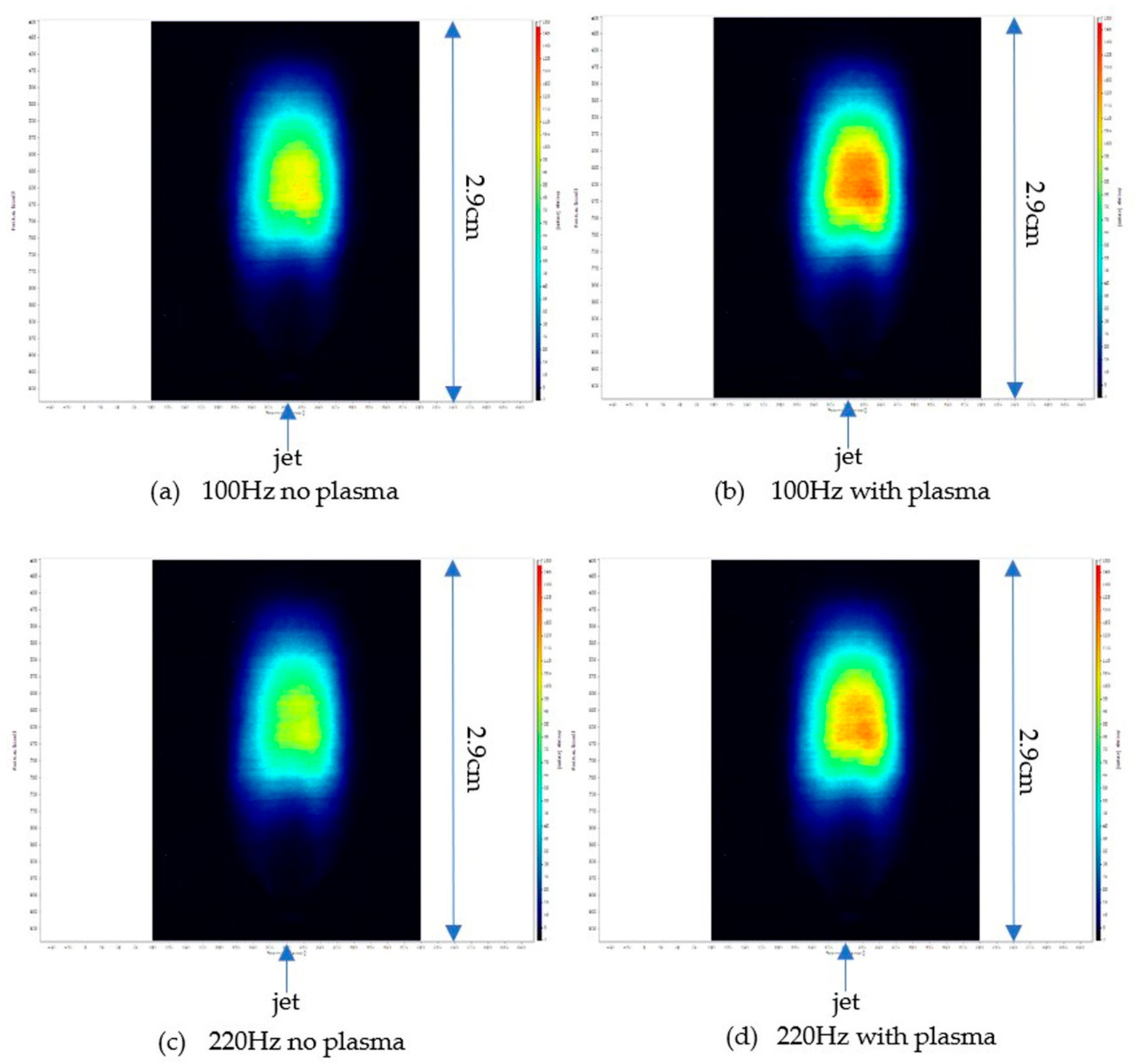 Processes 09 01405 g008 550