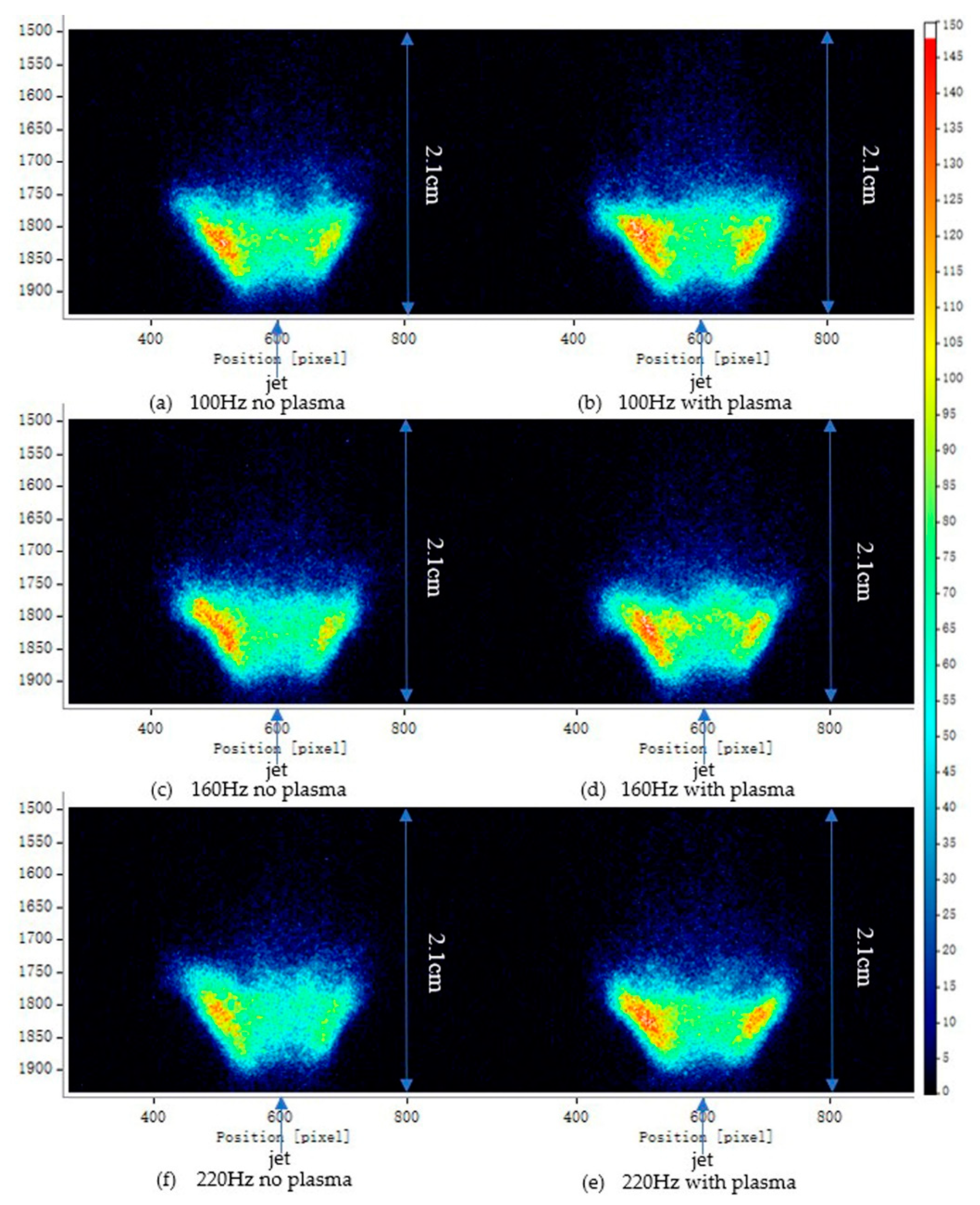 Processes 09 01405 g010 550
