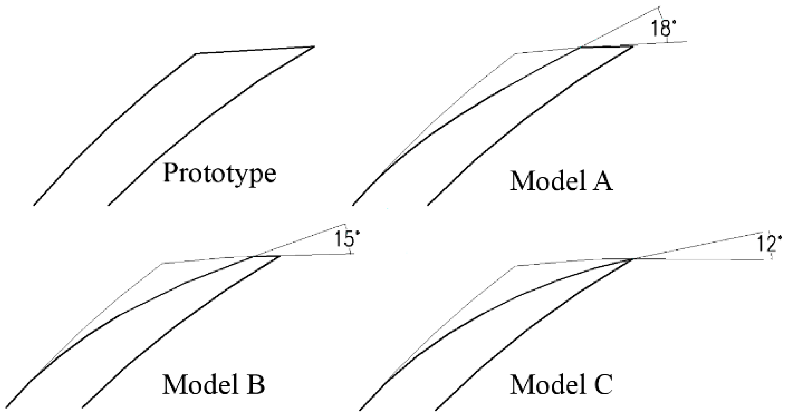 Processes 09 01408 g004