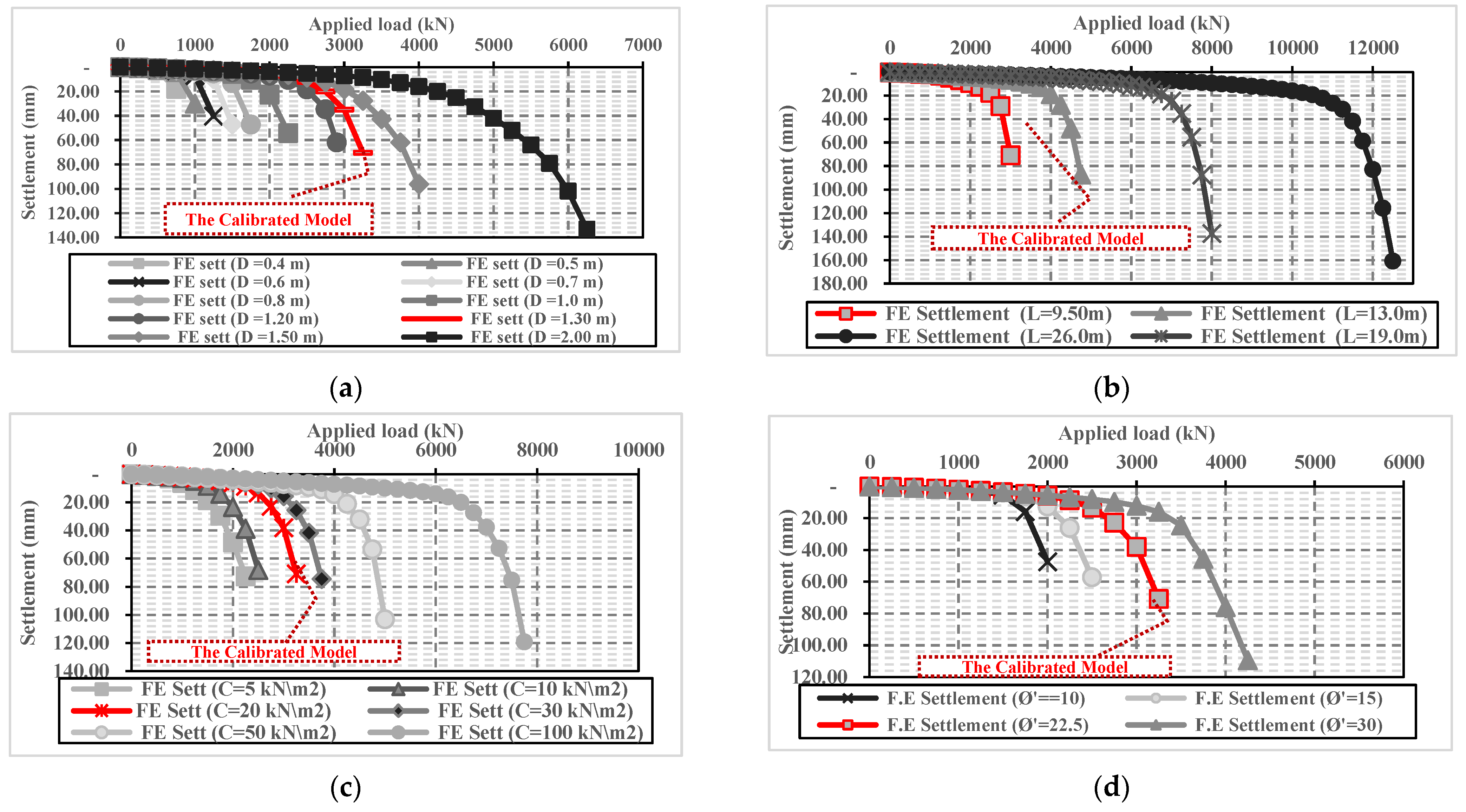 Processes 09 01411 g004a 550