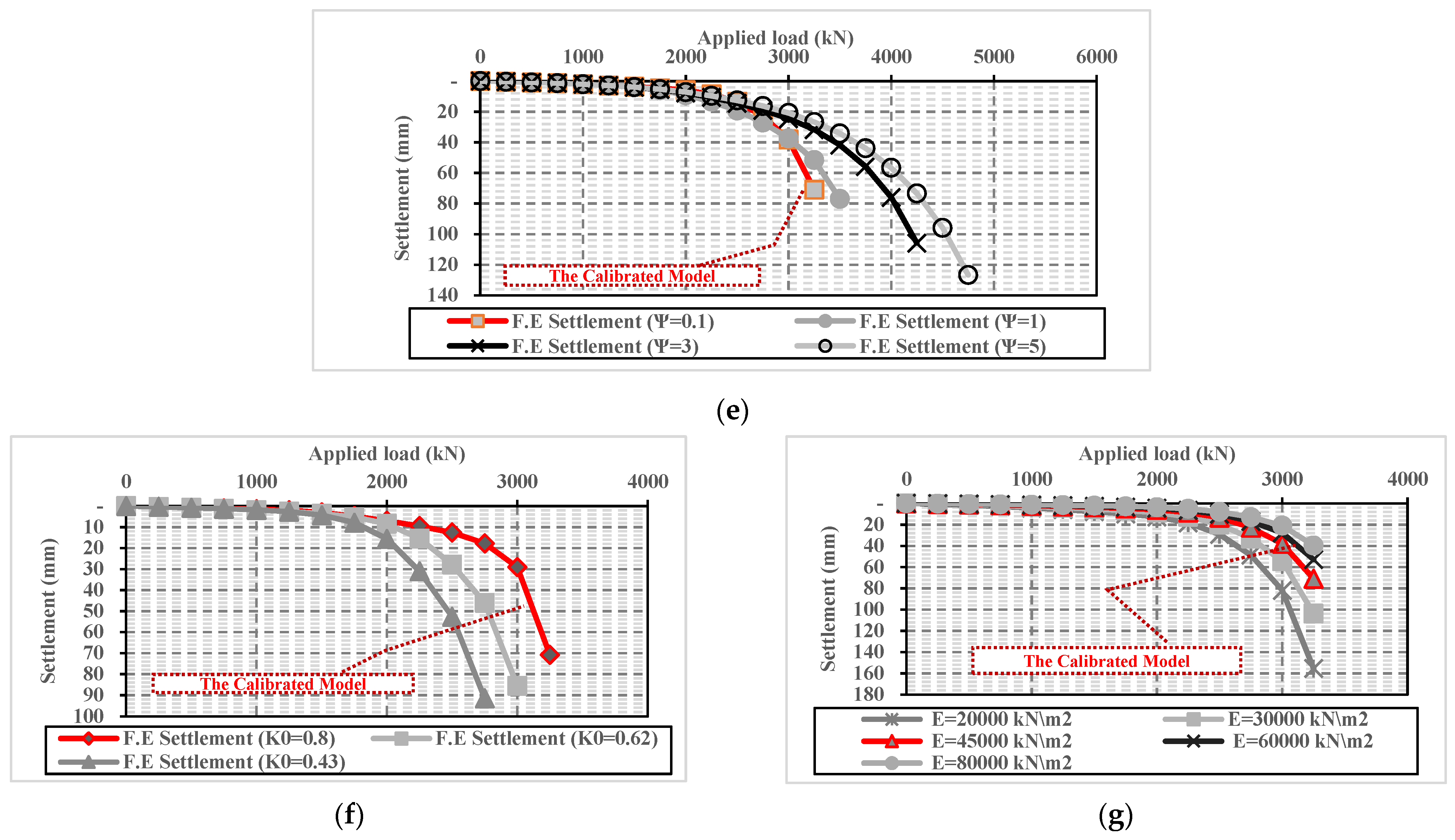 Processes 09 01411 g004b 550