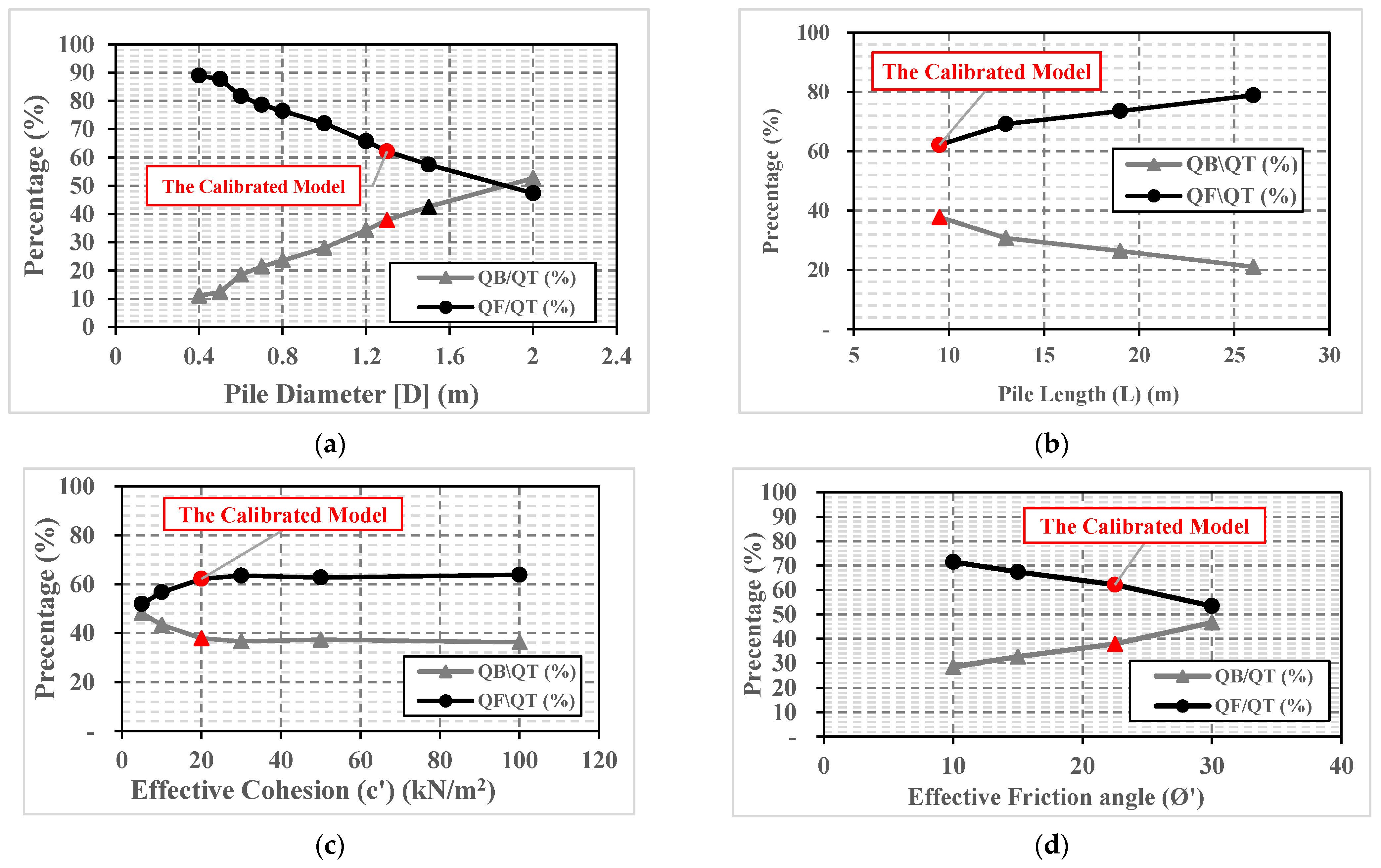 Processes 09 01411 g006a 550