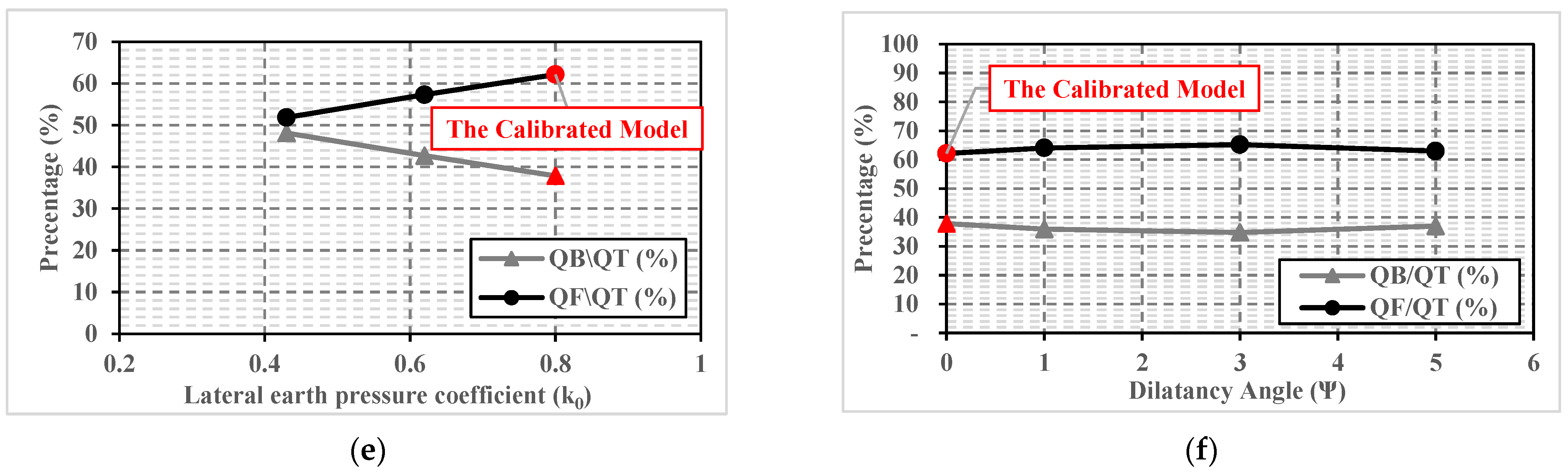 Processes 09 01411 g006b 550