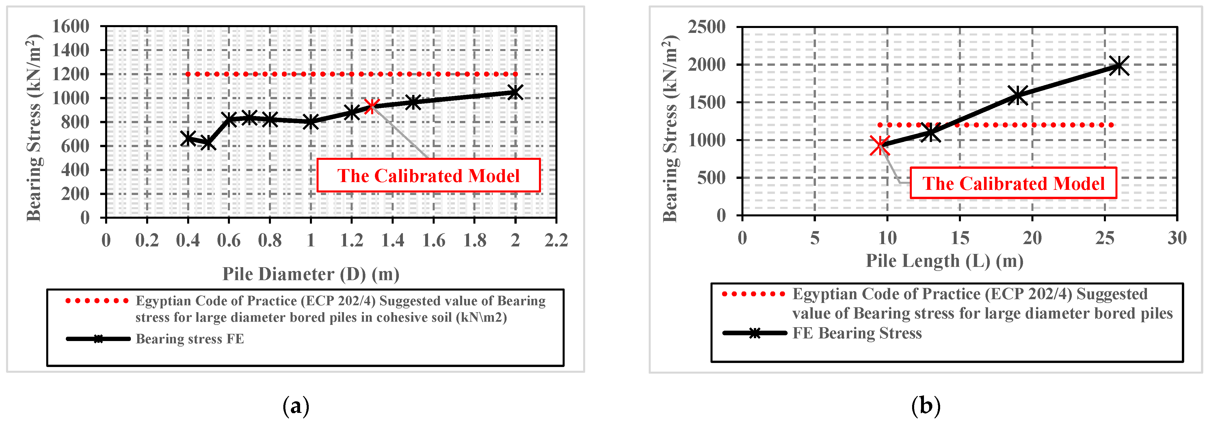 Processes 09 01411 g007a 550