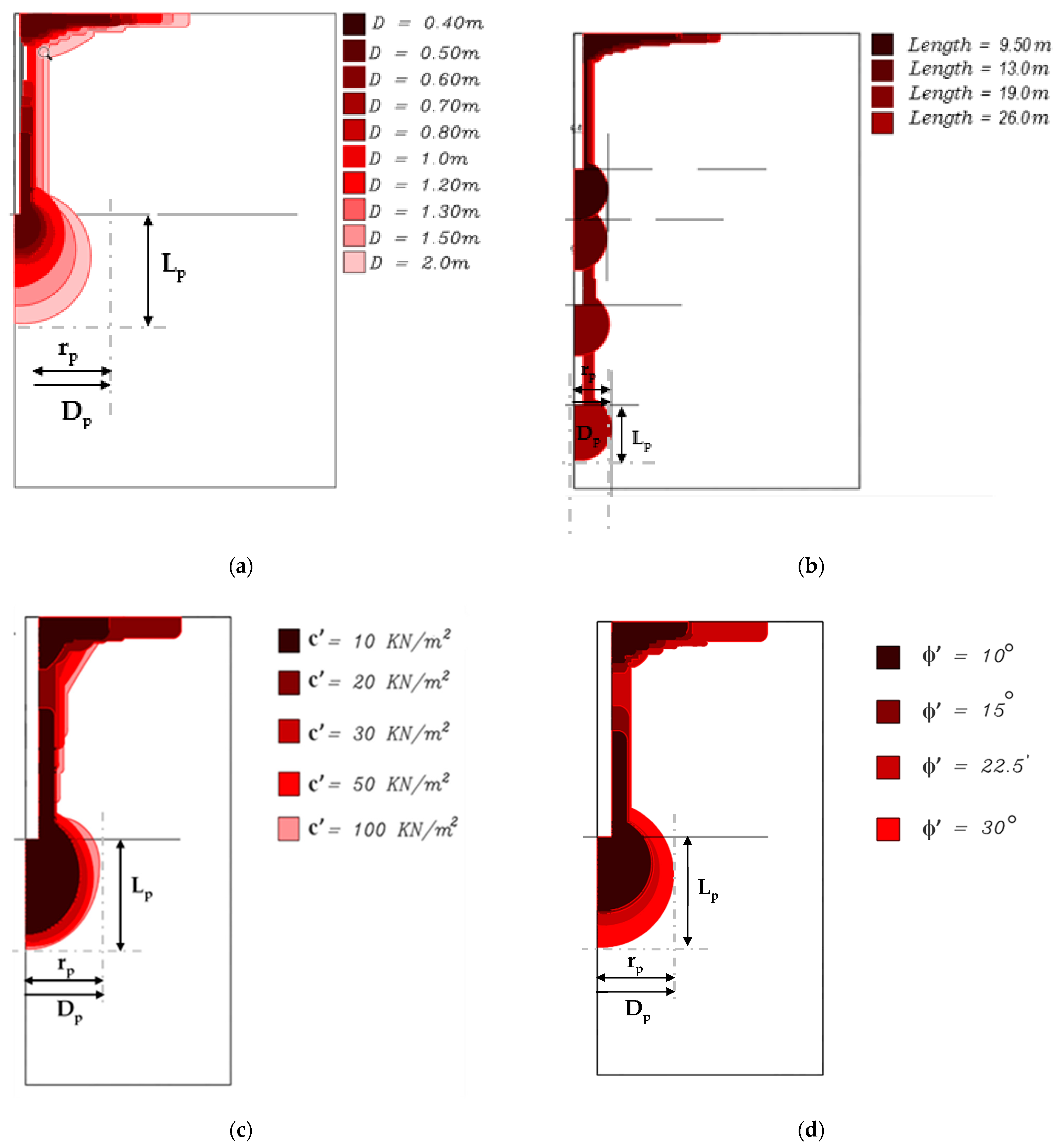 Processes 09 01411 g009 550