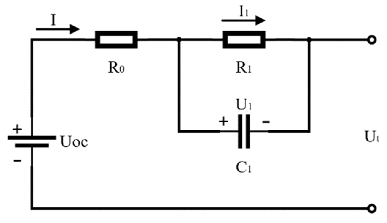 Processes 09 01412 g001