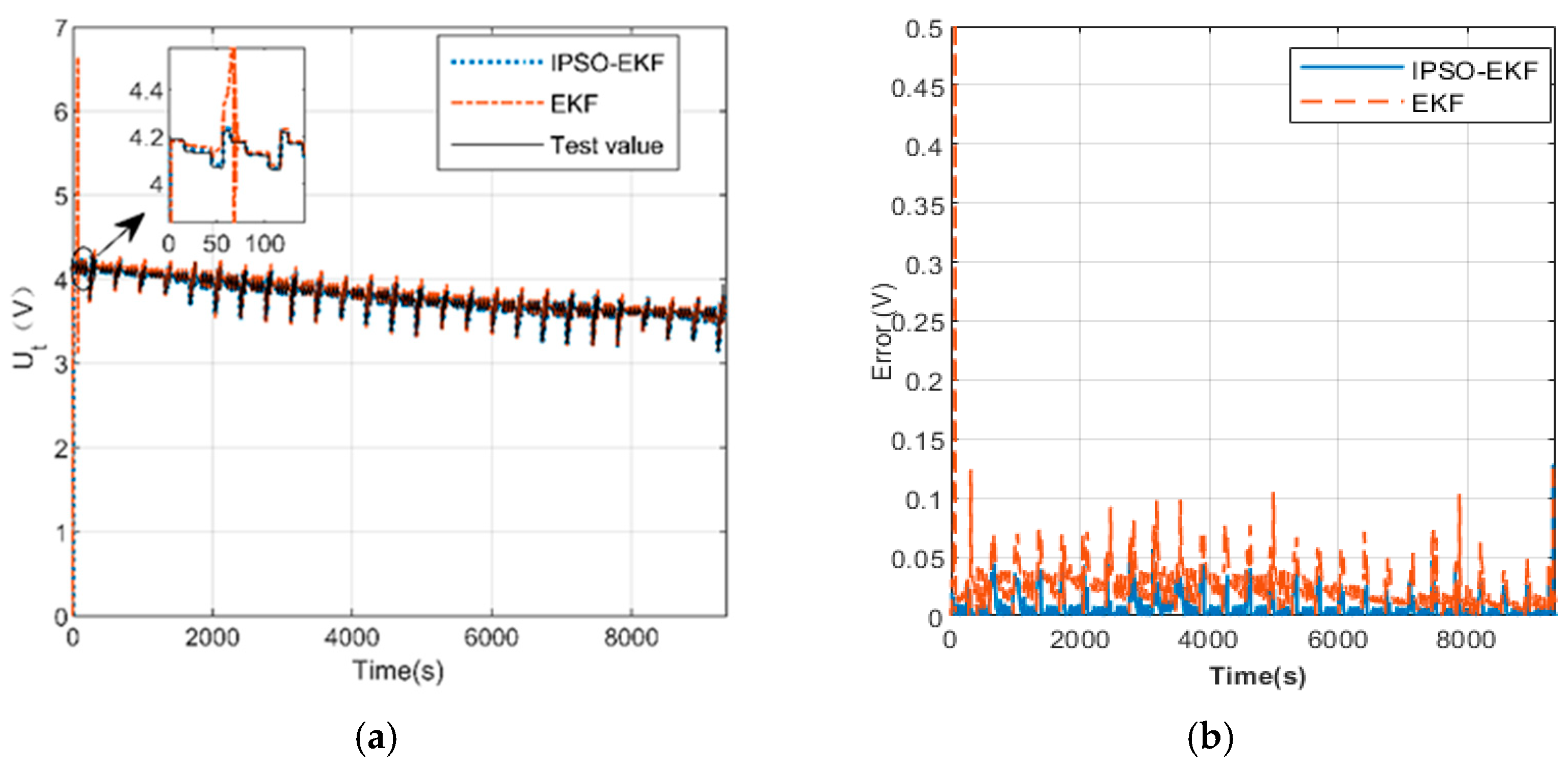 Processes 09 01412 g004