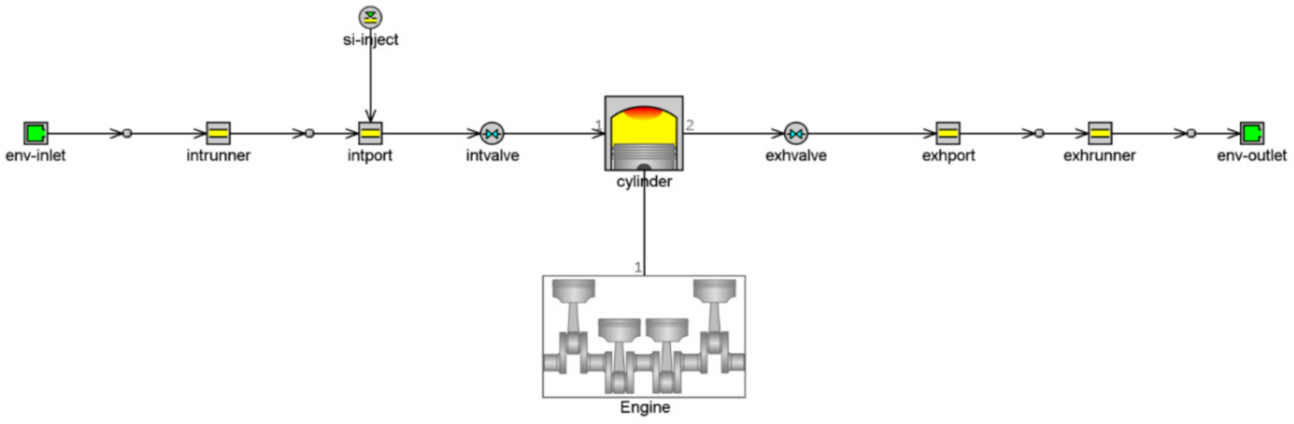 Processes 09 01413 g001