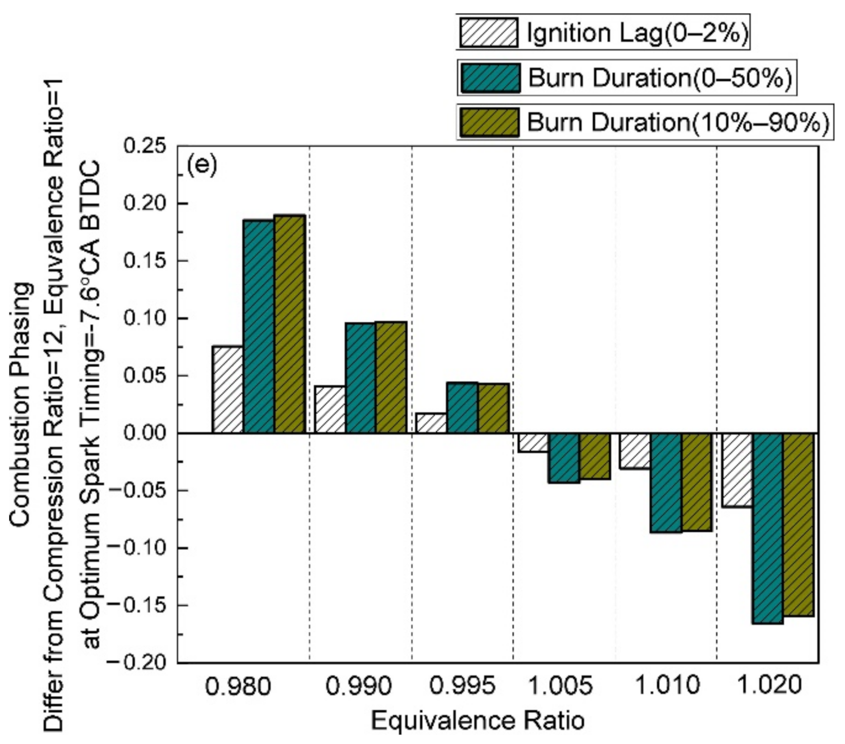 Processes 09 01413 g005b