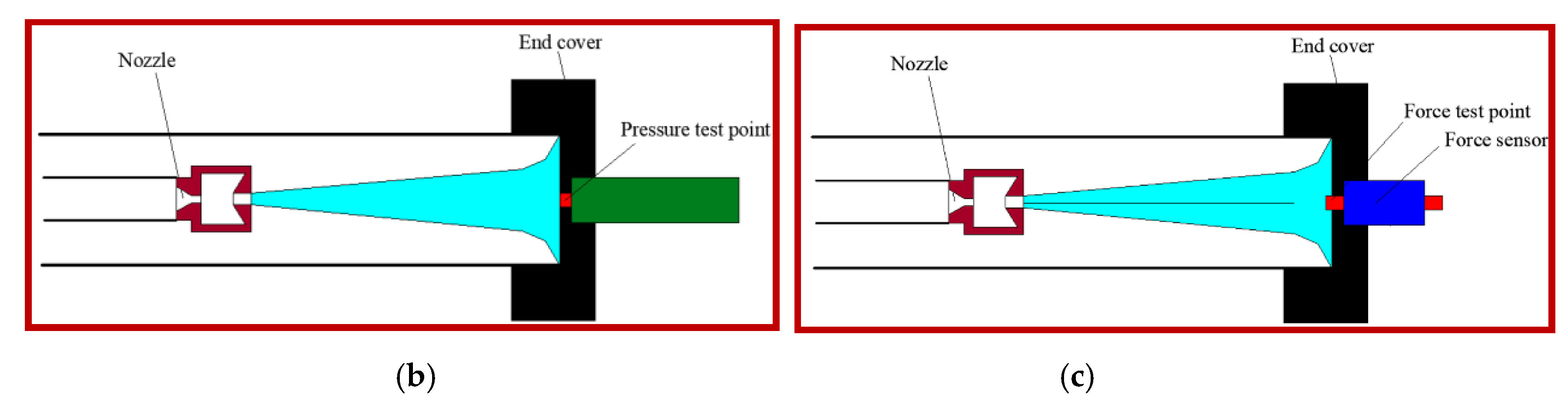 Processes 09 01423 g003b 550