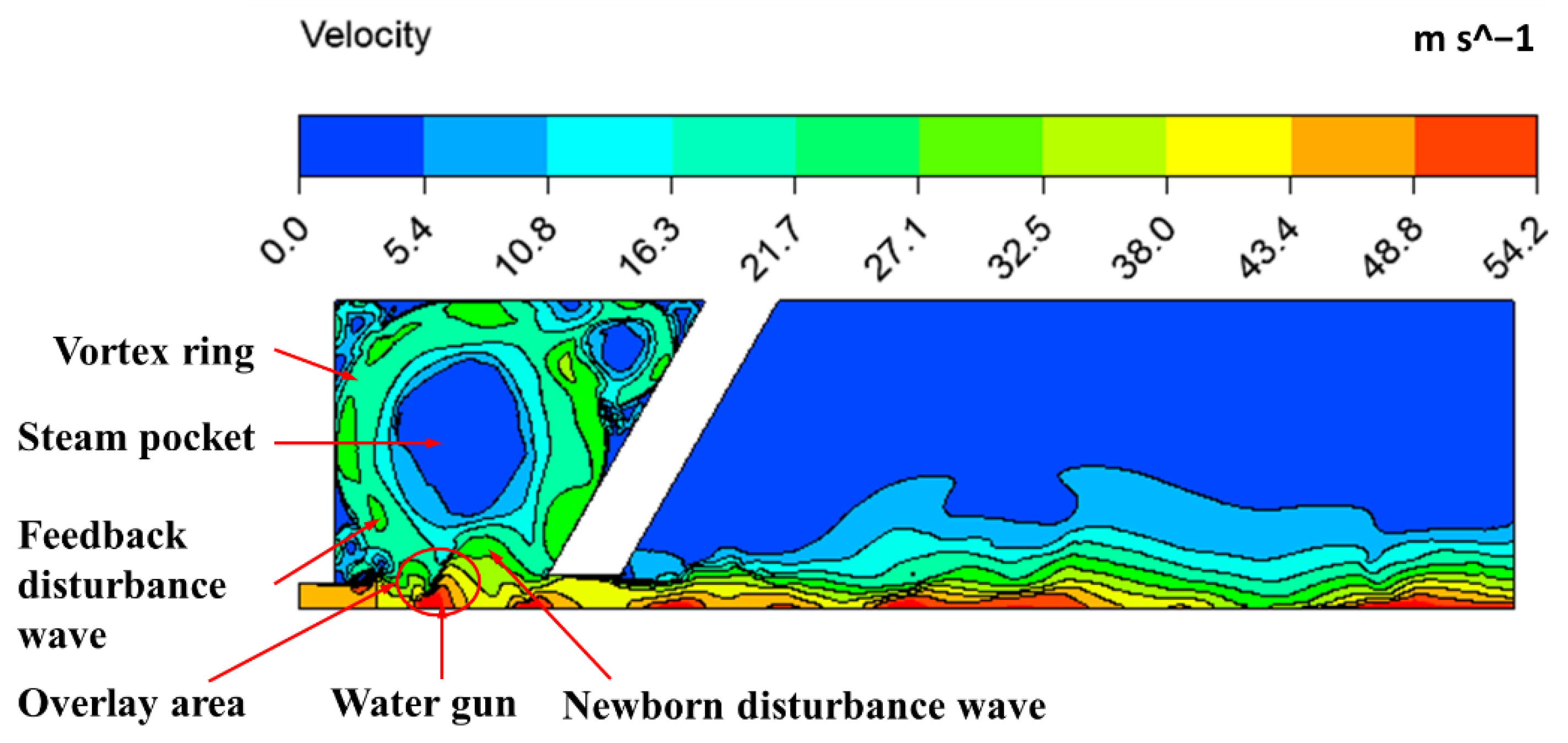 Processes 09 01423 g007 550