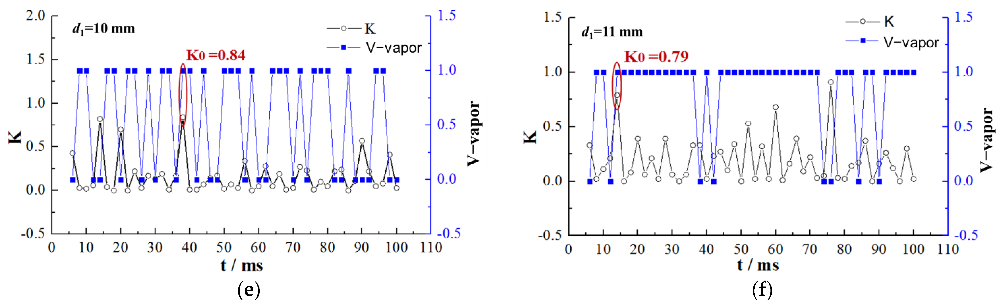 Processes 09 01423 g012b 550