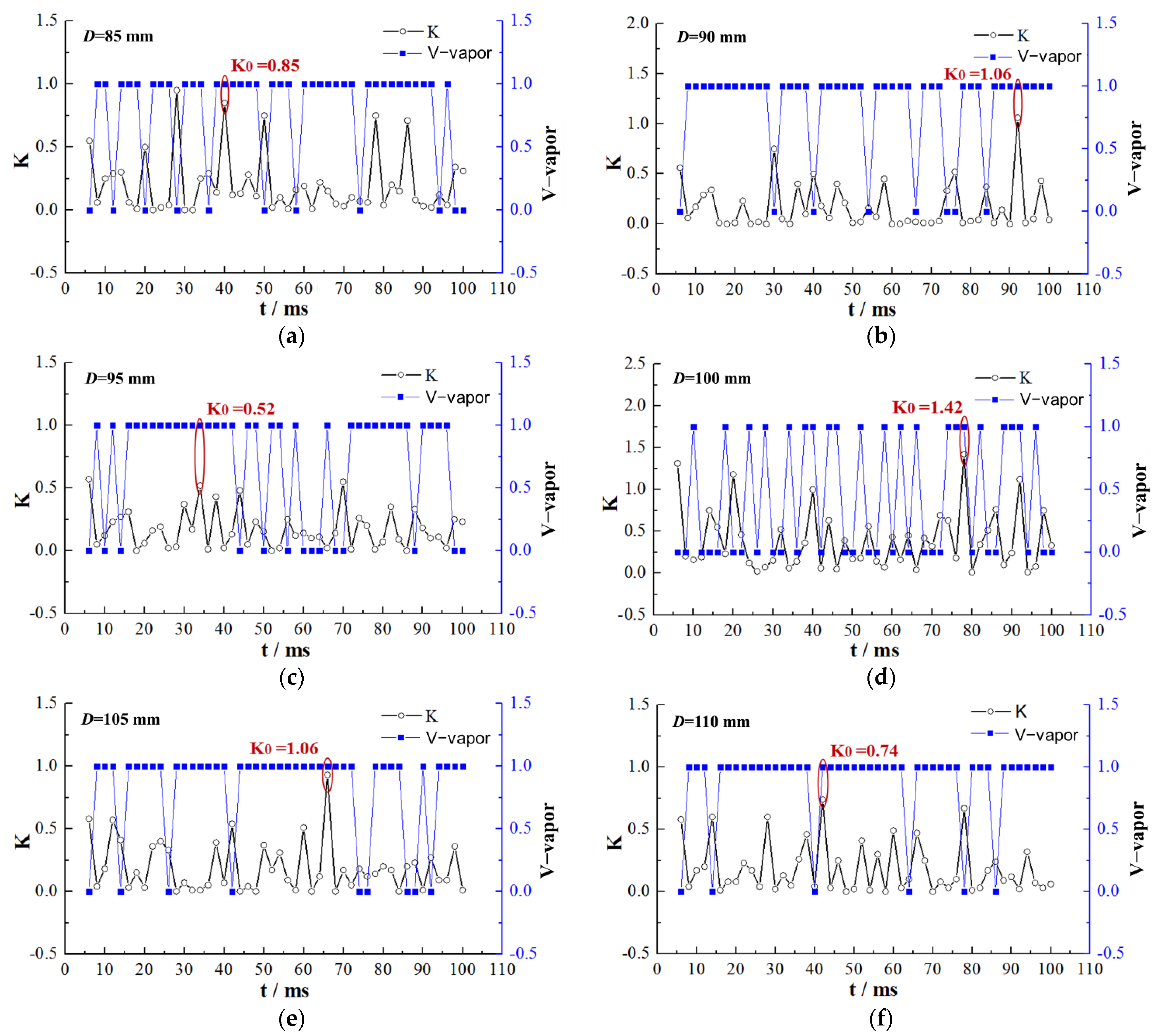Processes 09 01423 g015 550