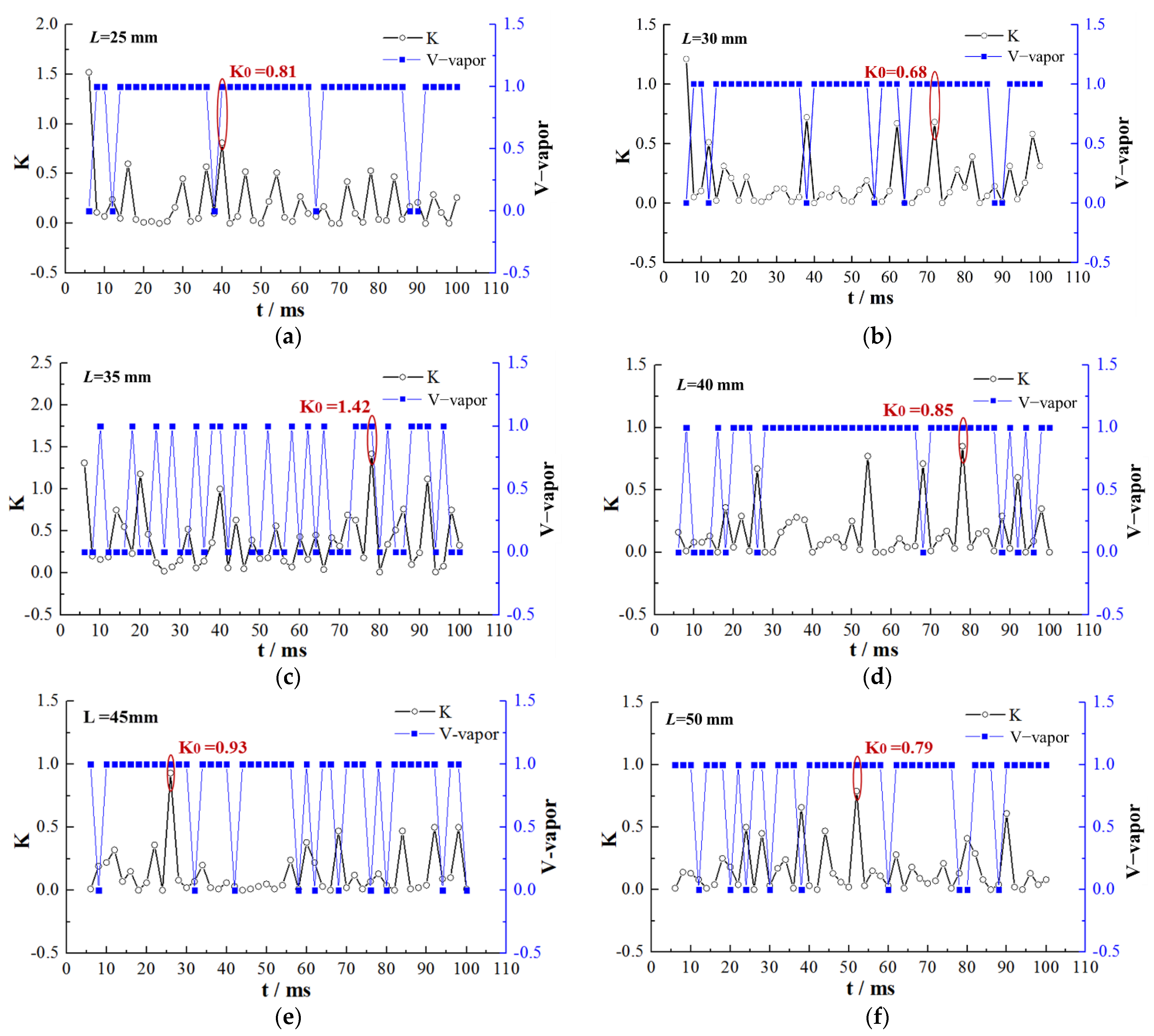 Processes 09 01423 g018 550