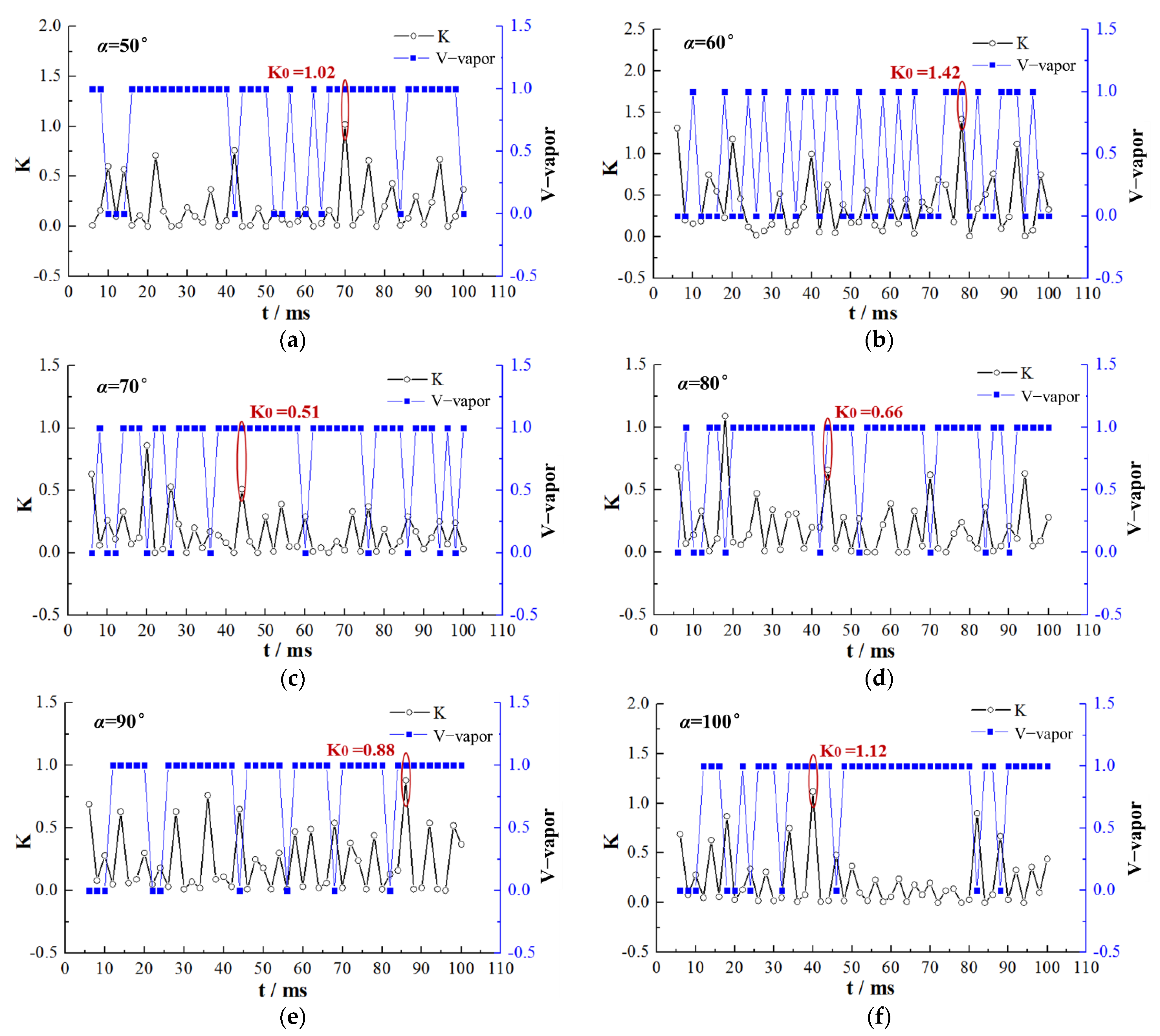 Processes 09 01423 g021 550