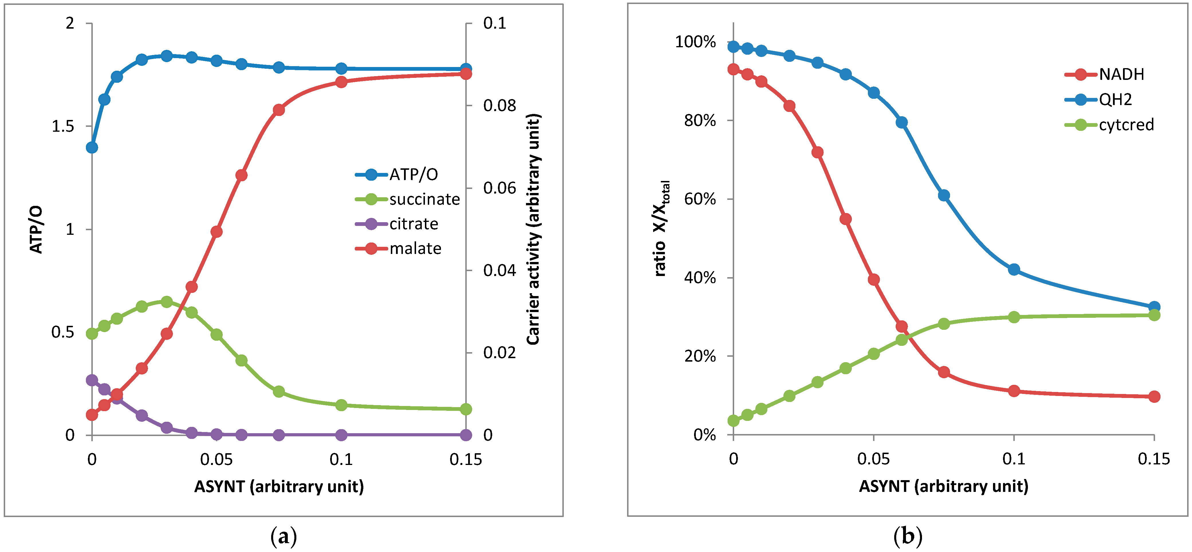 Processes 09 01424 g002