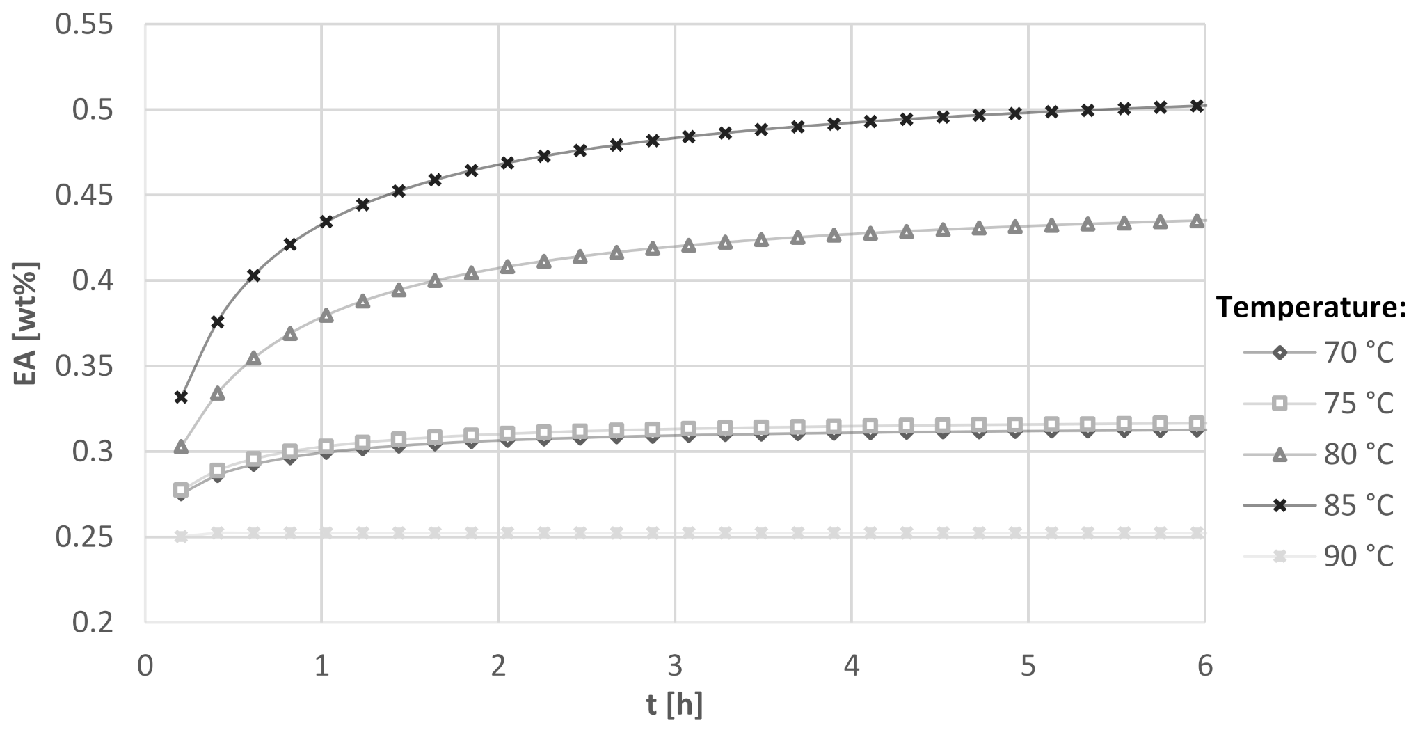 Processes 09 01425 g002 Processes 09 01425 g002