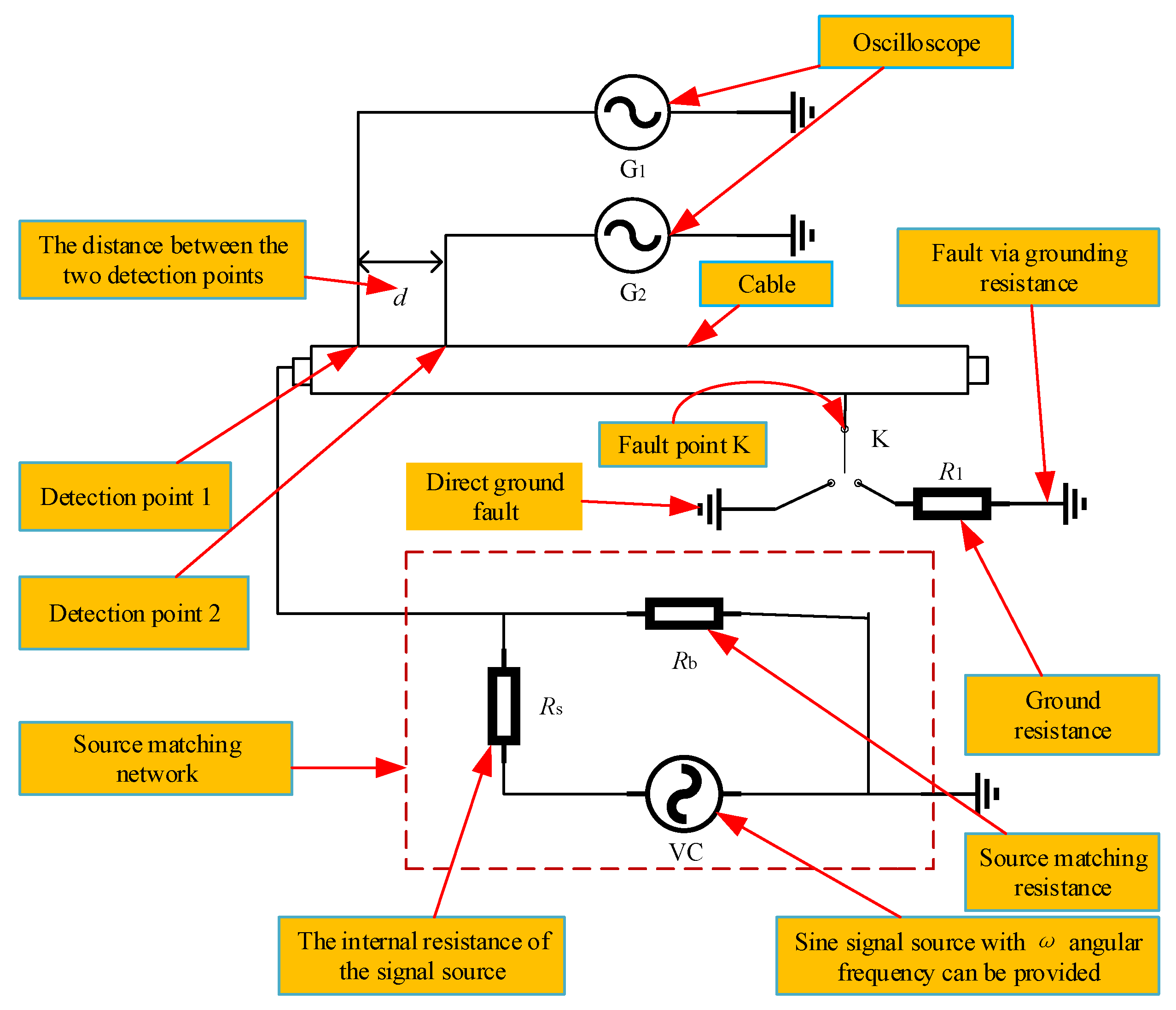 Processes 09 01436 g002 550