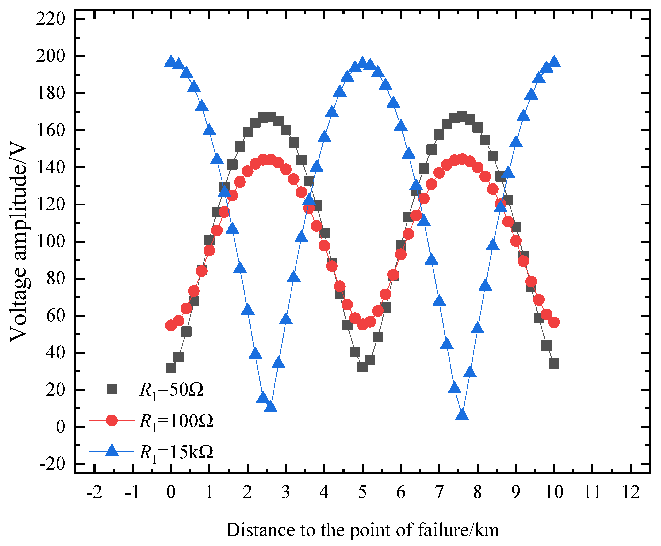 Processes 09 01436 g008 550